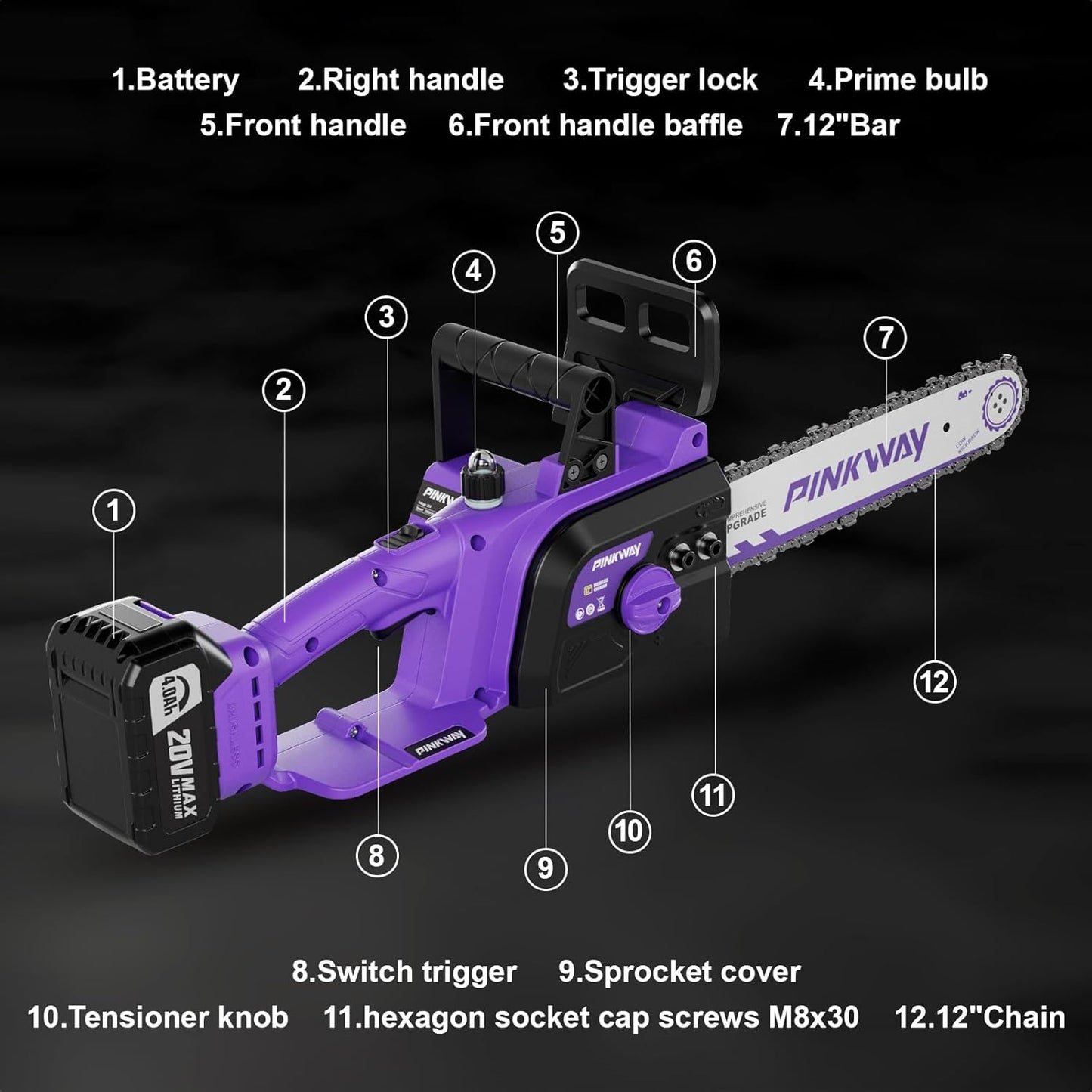 Brushless 12-Inch Electric Chainsaw Cordless，20V Battery Power Chain Saw with 4.0Ah Battery and Charger, Mini Chainsaw Cordless Portable Compact Saw Handheld for Wood Cutting，Purple