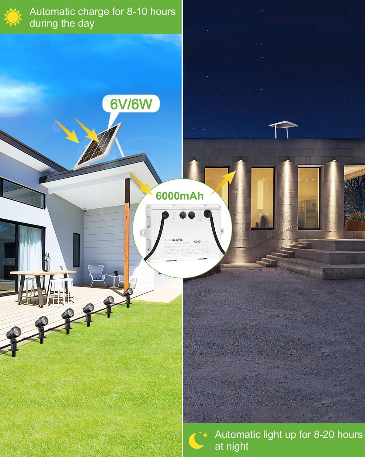 CLY 6 in 1 Solar Spot Lights Outdoor, 2700K Warm White Solar Spotlights Landscape Lights, IP66 Waterproof 59.06ft Cable Auto On/Off Garden Floodlight for Yard Lawn Tree Statue Pathway Decoration