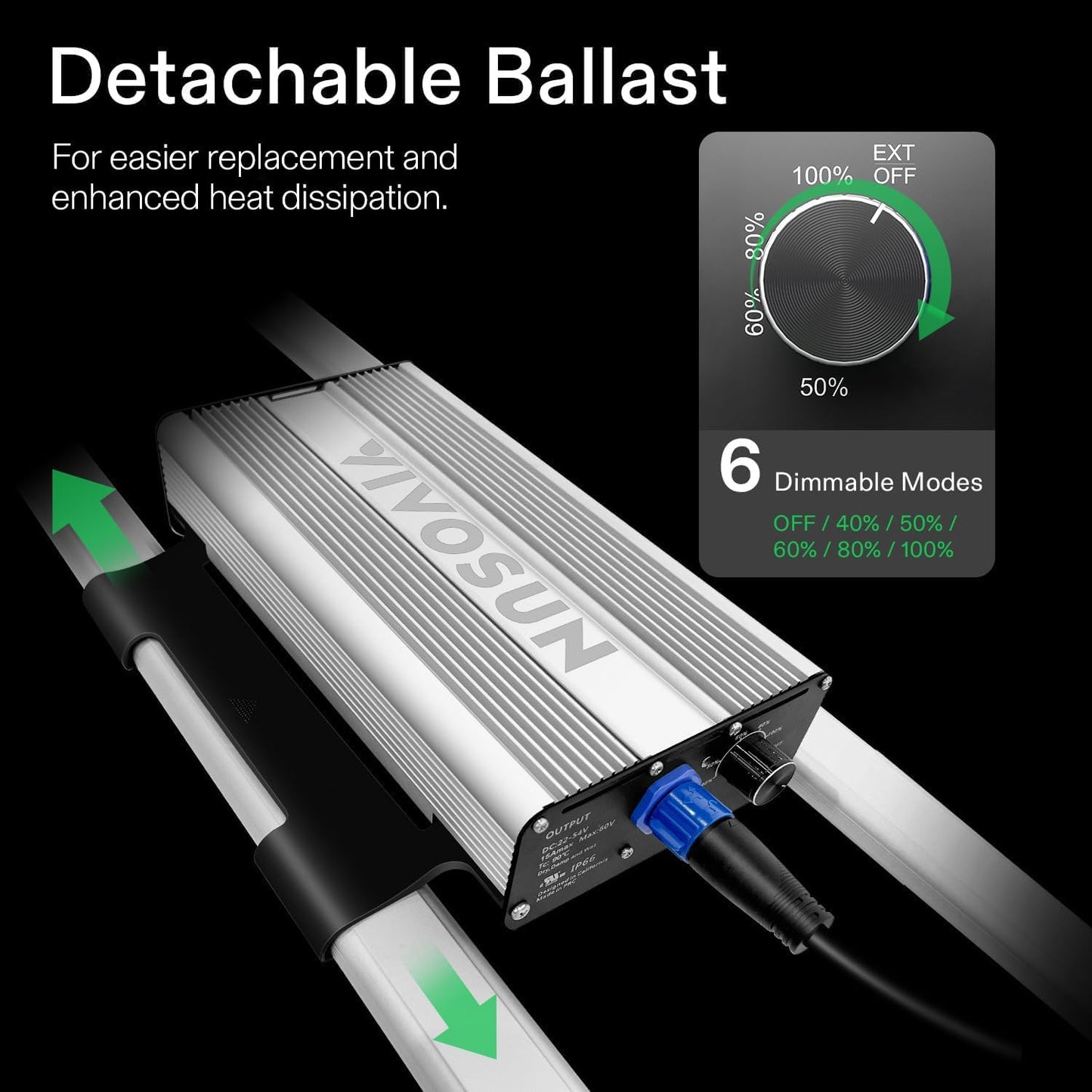 VIVOSUN GIY Smart Grow Tent System 5x5, WiFi-Integrated Grow Tent Kit, with Automate Ventilation and Circulation, Full-Spectrum LED Grow Light, and GrowHub E42A Controller