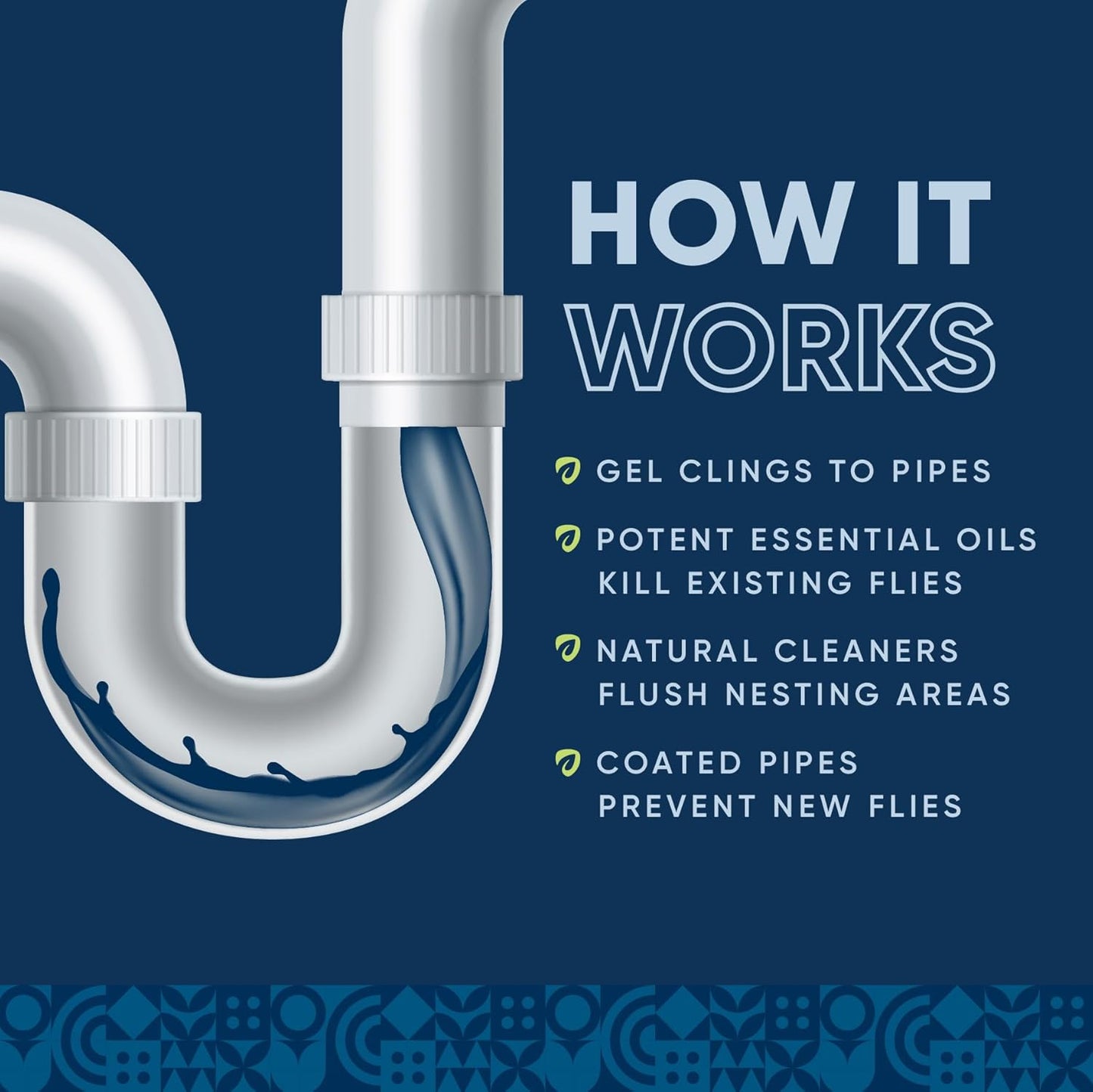 Fruit Fly Drain Treatment | Drain Fly Eliminator | Eliminates Gnats, Sewer Flies and More - Works in All Drains - 64 Fl Oz