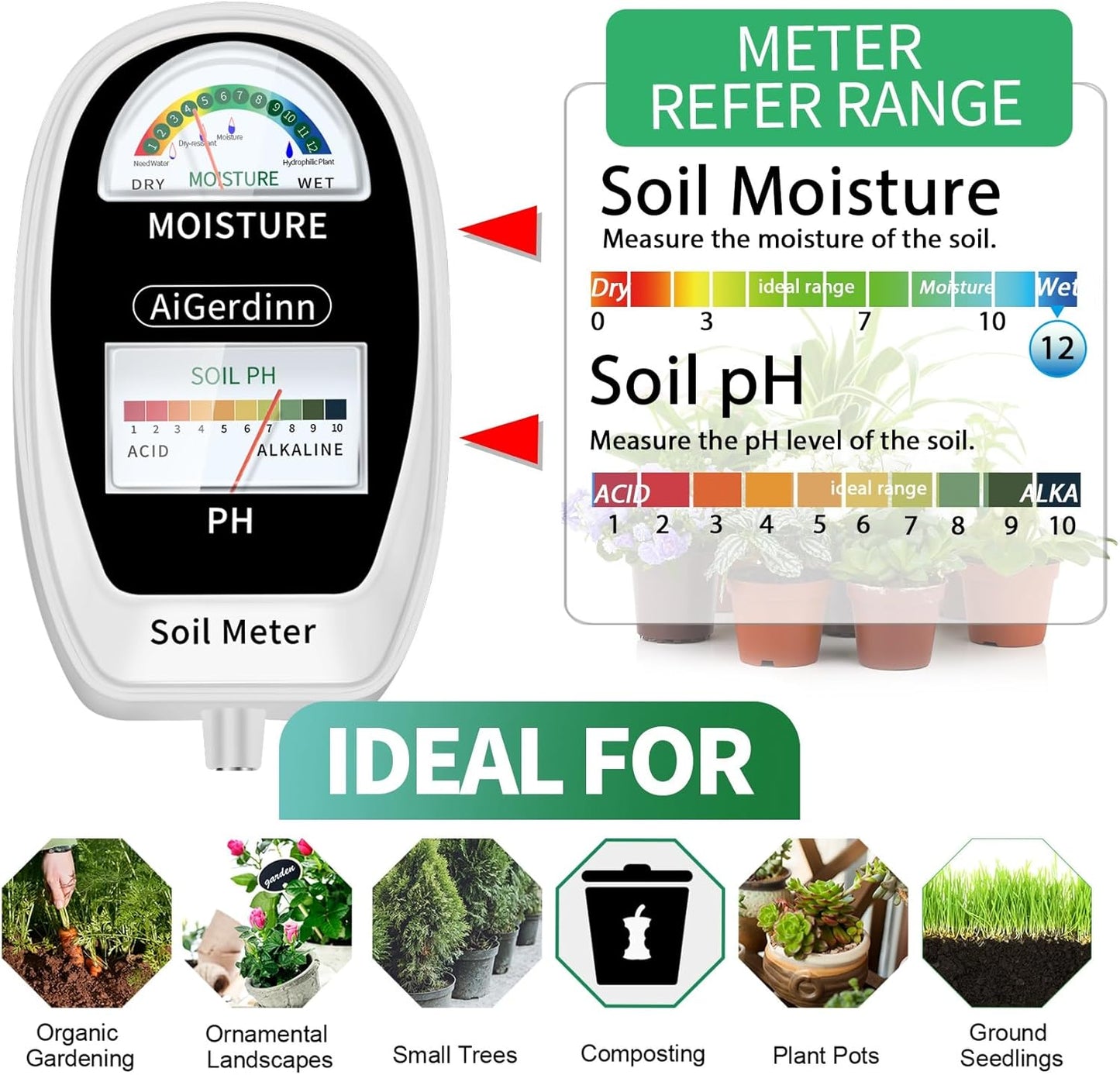 Soil Test Kit, 2-in-1 Soil Moisture Meter, Soil pH Meter -Dual Dial-Simultaneously-Display Results-Soil pH Tester, Moisture Meter for Garden,Lawn,Farm Indoor&Outdoor Plants-PureWhite