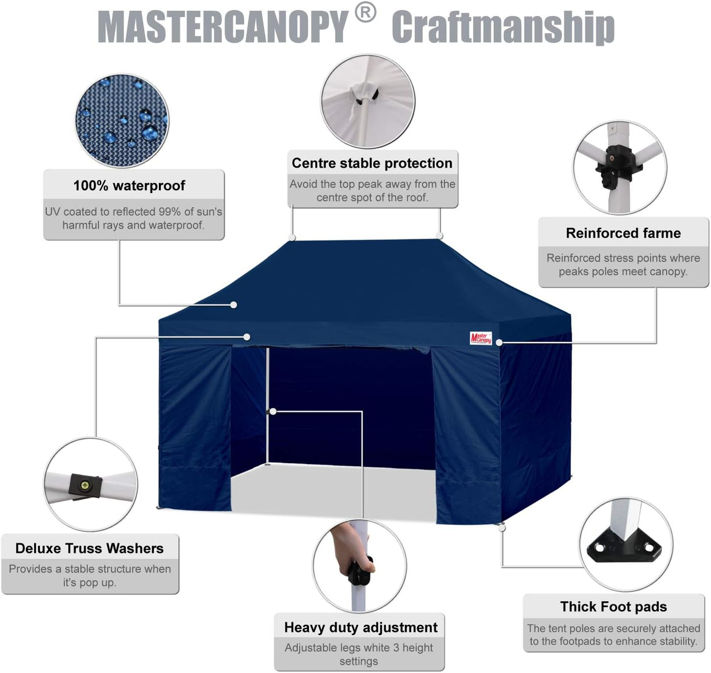 MASTERCANOPY Heavy Duty Pop-up Canopy Tent with Sidewalls (10x15,Navy Blue)