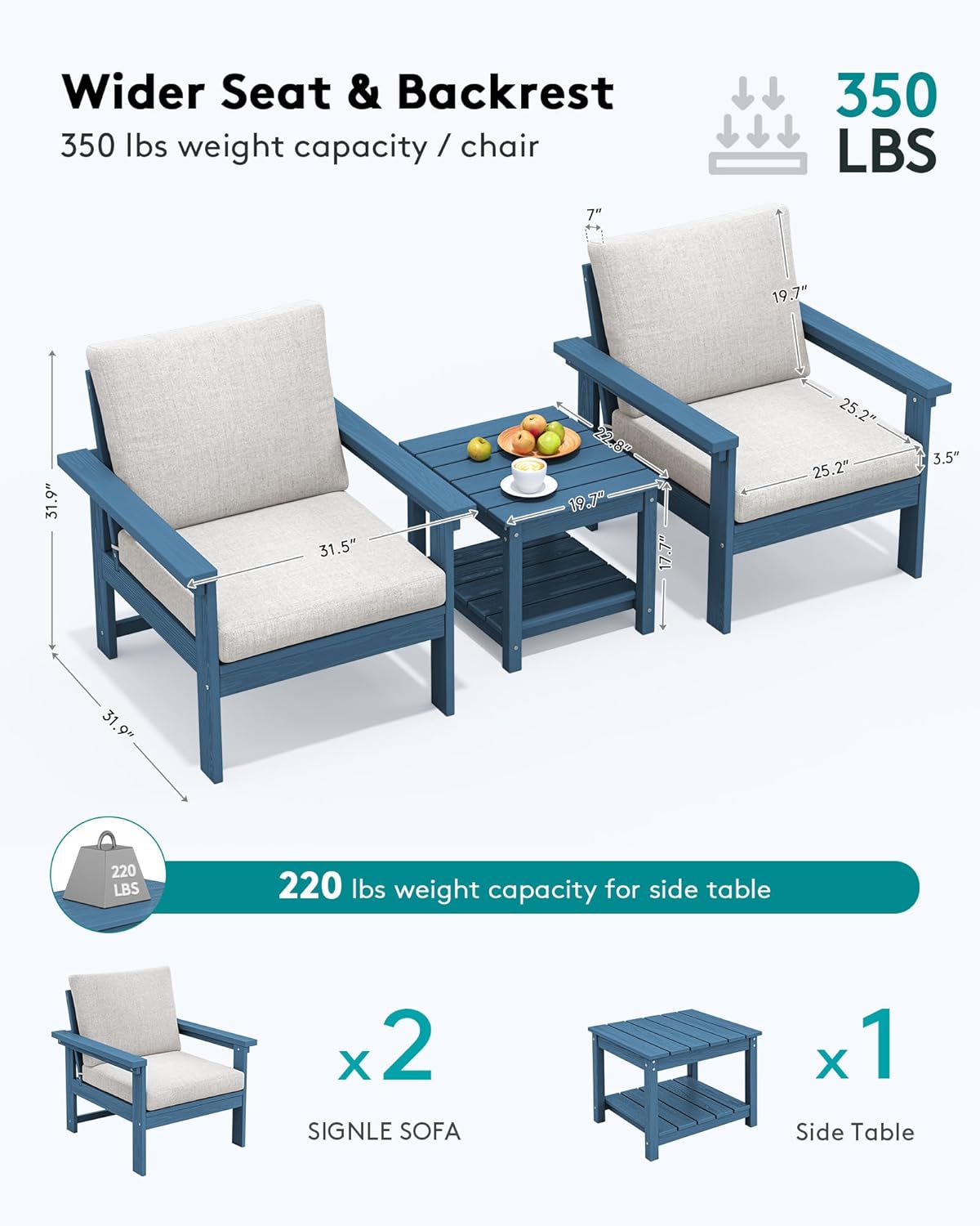SERWALL HDPE Patio Sofa Set, 3-Piece Sectional Outdoor Furniture Set, All Weather Outdoor Couch Set Patio Furniture Set for Deck, Lawn, Blue Frame with Khaki Cushion