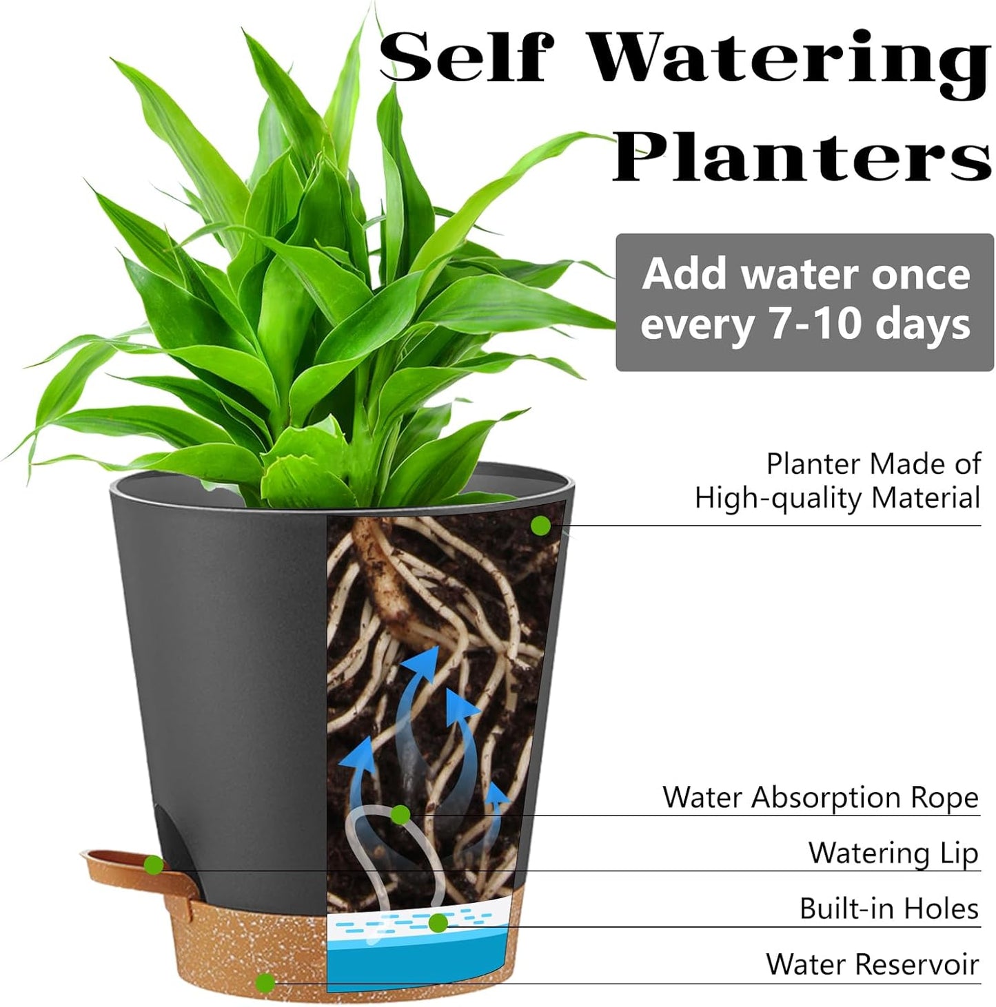 Self Watering Pots 7Pack Planting Pots for All Indoor Plants, Flower Planting Pots with Drainage Hole and Reservoir Black Plastic Succulent Planter Modern Decorations/Gift Idea