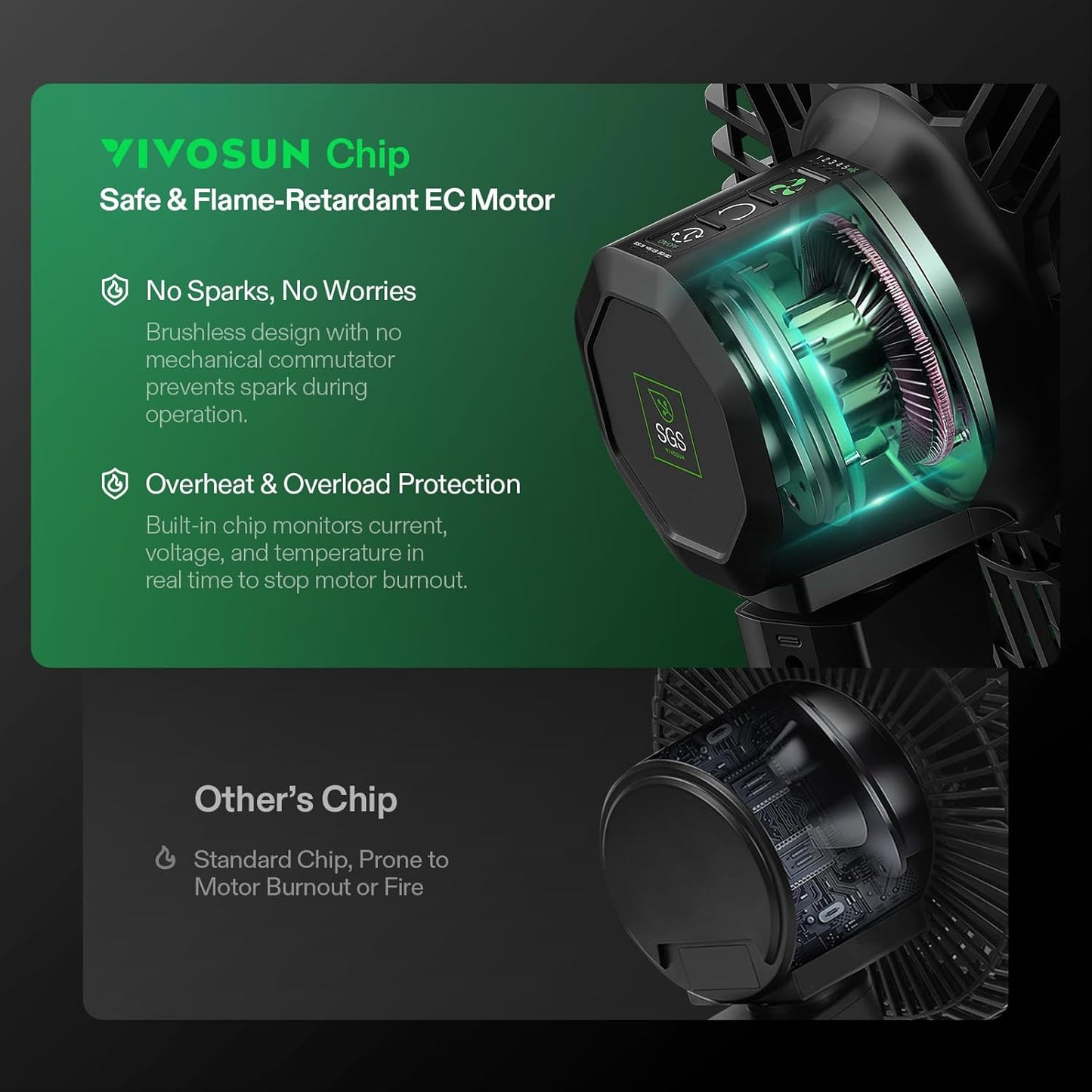 VIVOSUN AeroWave E6 Gen2, Grow Tent Clip Fan 6”, EC Motor, Smart Control, Powerful Oscillating Fan, Local Timer, Weatherproof IP54, for Hydroponics Circulation Cooling, Black