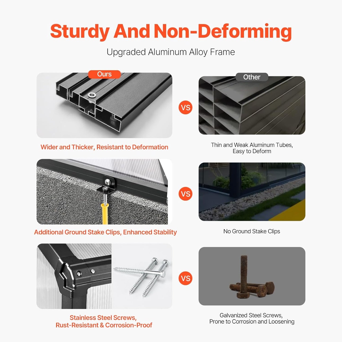 VEVOR Polycarbonate Greenhouse, 8 x 14 Ft, Outdoor Greenhouse with 2 Vent Windows, Pavilion Styled Greenhouse with Hinged Door, Aluminum Large Walk-in Greenhouse Kit for Outside Garden Backyard