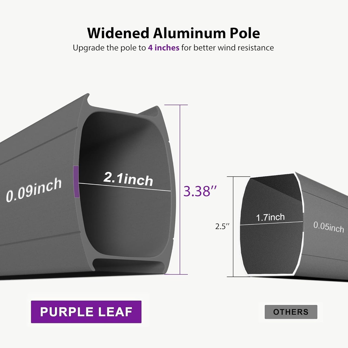 PURPLE LEAF 10 Feet Cantilever Umbrella Outdoor Double Top Large Hanging 360-degree Rotation Square Offset Umbrella for Patio Deck Pool Garden Backyard Cast Slate