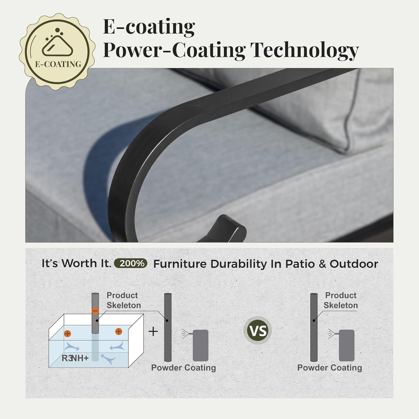 Patio Furniture Sofa, 3-Seat Patio Sofa Steel Frame Outdoor Sectional Couch with Deep Seating and 5.75” Cushions for Lawn Backyard Porch Deck, Grey