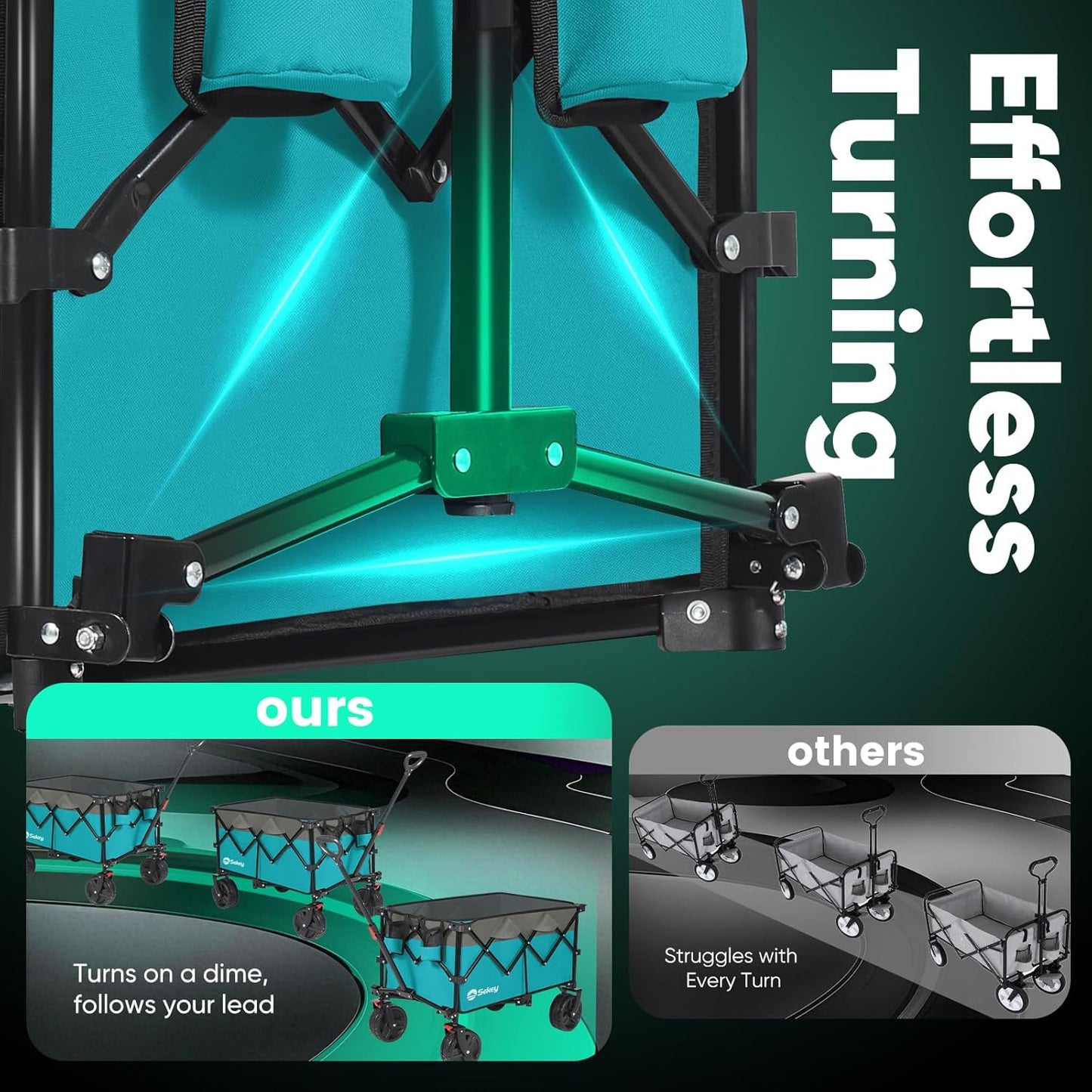 Collapsible Wagon Cart with Big All-Terrain Beach Wheels, Foldable Heavy Duty Wagons with Cup Holders, Utility Carts for Camping, Garden, Outdoor, Grocery, Sports. Turquoise