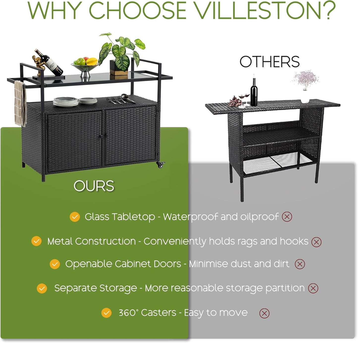 Wicker Outdoor Bar Cart - Black Patio Console Storage Table Buffet Cabinet Serving Kitchen Cart with Wheels for Outside Backyard