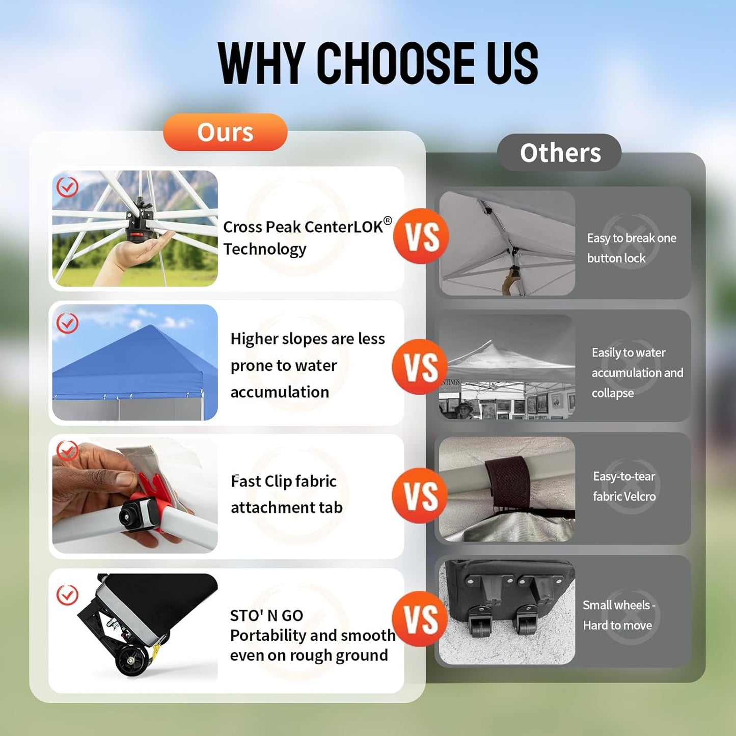 CROWN SHADES 10x10 Pop Up Canopy Tent Instant Commercial 1-Person Setup Patended Centerlock with 400D Fabric, 4 Sidewalls, 4" Wheels, 4 Upgraded Weights, Sto'N Go Bag, Blue