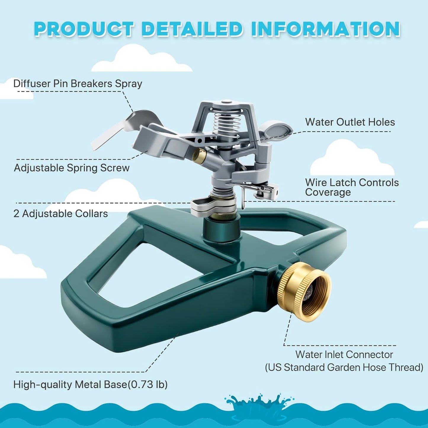 Metal Impact Sprinklers for Yard, 2 Pack, Heavy Duty Adjustable Lawn Sprinkler with 360° Coverage, Water up to 5,800 Sq. Ft, Durable Metal Base for Medium to Large Yards, Yard&Areas