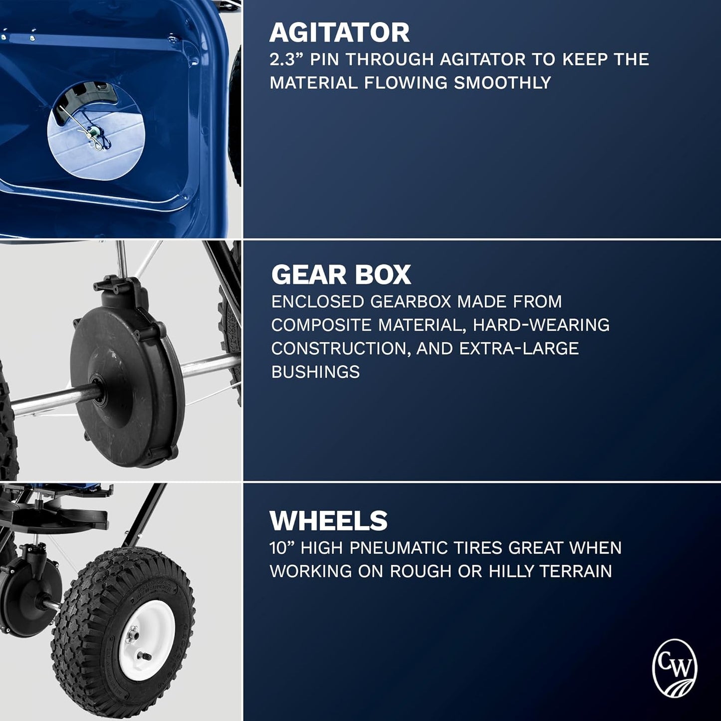 Charles Walters Equipment CW1500 Estate Style Broadcast Spreader for Spreading Fertilizer and More on Lawns, Sidewalks, and Driveways, 65lb Capacity, 31" x 32"