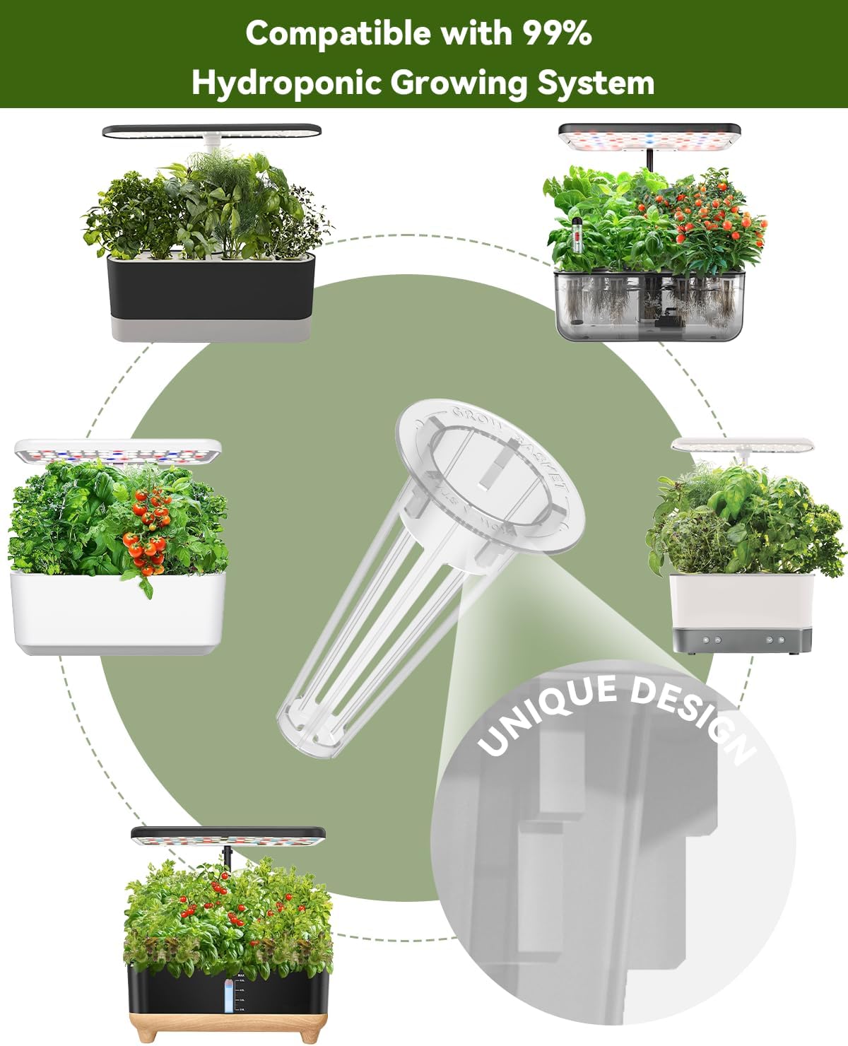 Hydroponics Seed Pod with Genovese Basil & Purple Basil, 16 Pods Complete Kit with Sponge, Basket, Dome, Label, Compatible with AeroGarden, Ahopegarden, GARDENCUBE, iDoo & MUFGA Indoor Smart Gardens