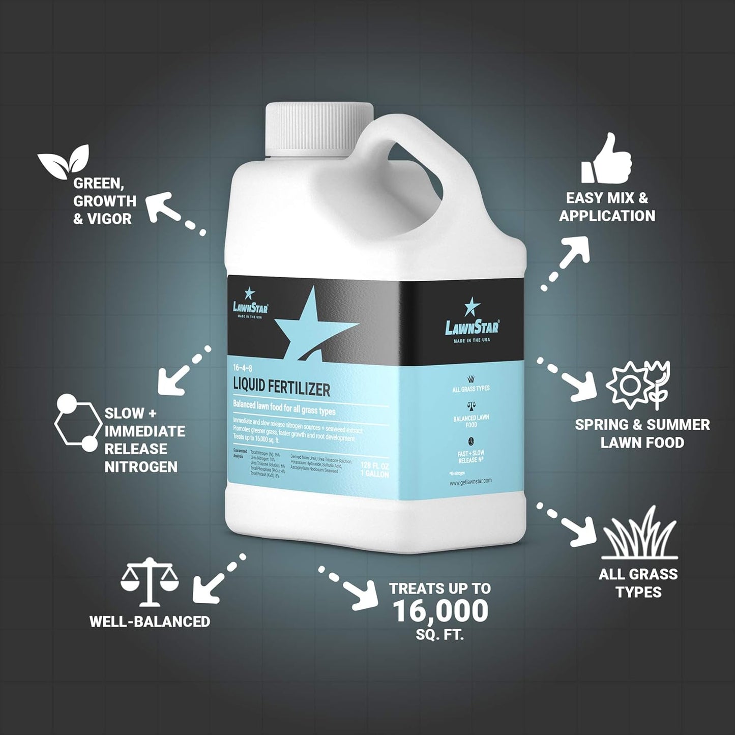 Balanced 16-4-8 Nutrient Liquid Fertilizer (1 Gallon) - Premium Lawn Food, NPK with Added Seaweed Extract, Treats Common Deficiencies, Safe for All Grass Types