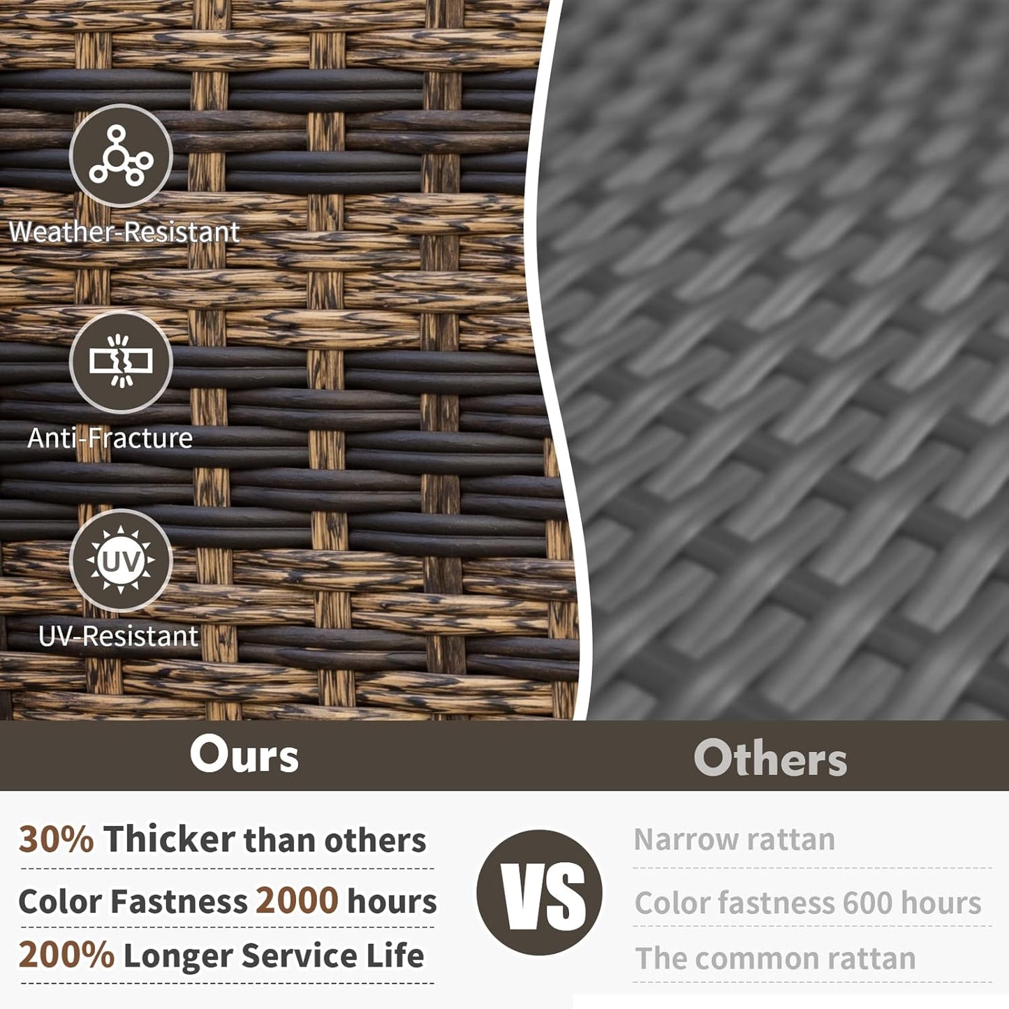 3 Piece Outdoor Swivel Rocker(Brown)