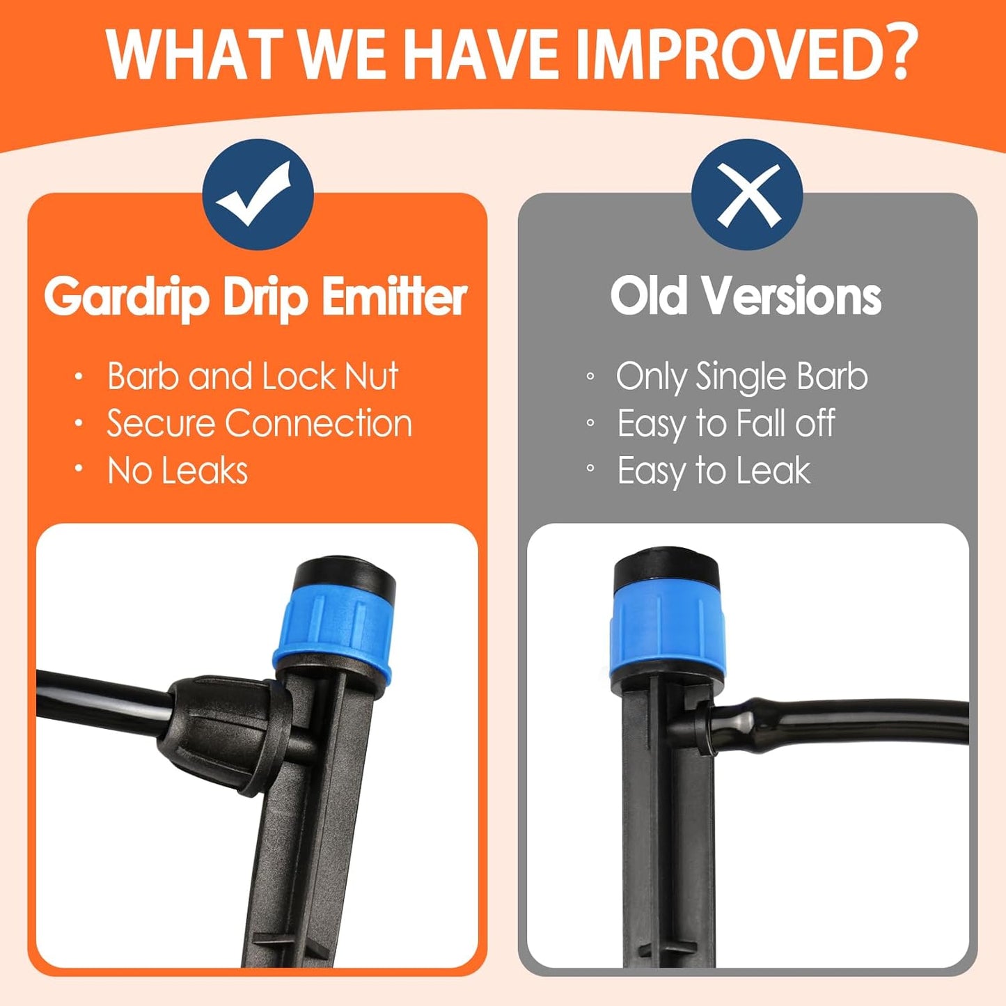 55 Pieces Drip Emitters Fan Shape with Stake for 1/4" Irrigation Tubing: Adjustable 360 Degree Water Flow Irrigation Universal Vortex Sprayer On 5" Stake Drip Pipe Sprinklers Fittings