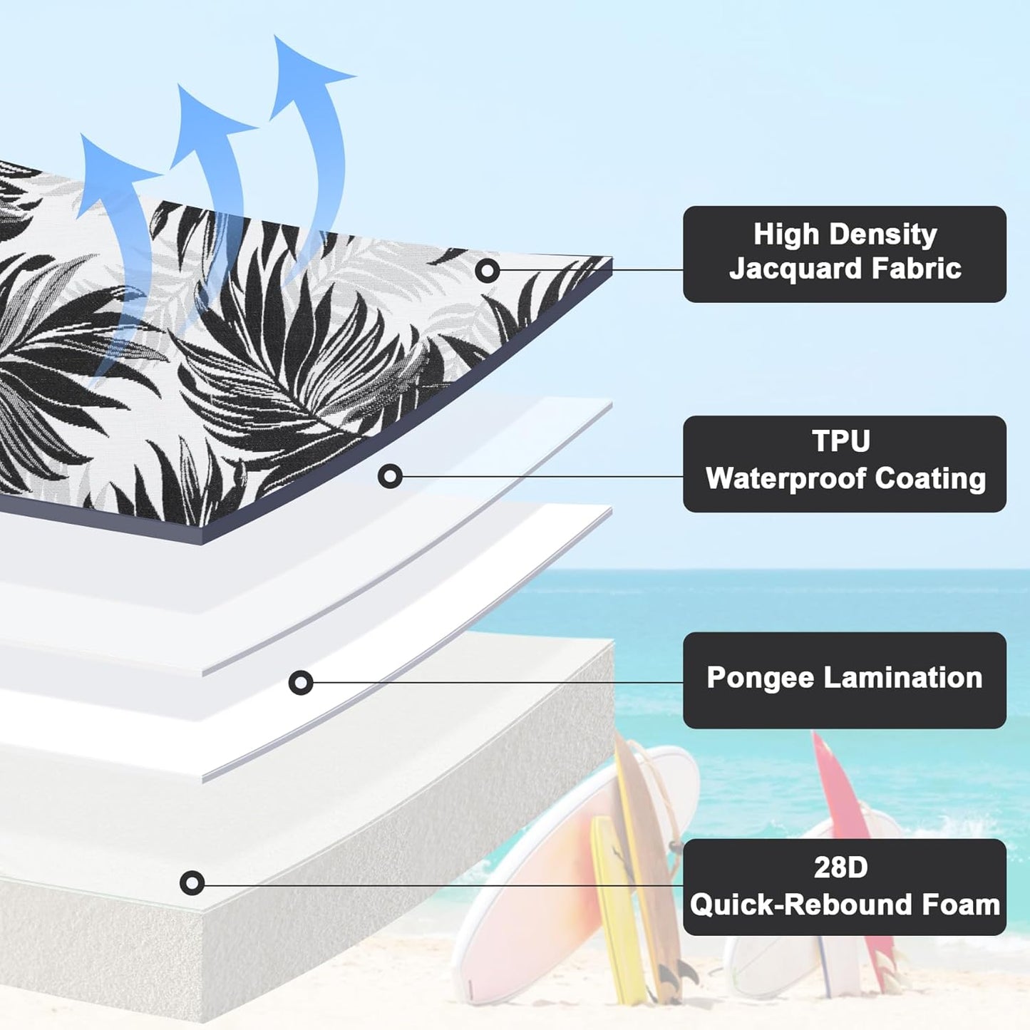 Favoyard Outdoor Chair Cushion 19 x 19 x 3 In Waterproof Pattern Fade Resistant Cushions for Patio Furniture with Removable Cover Attach Straps 28D Foam Insert Cushions Pads for Seat Sofa Couch 2 Pack