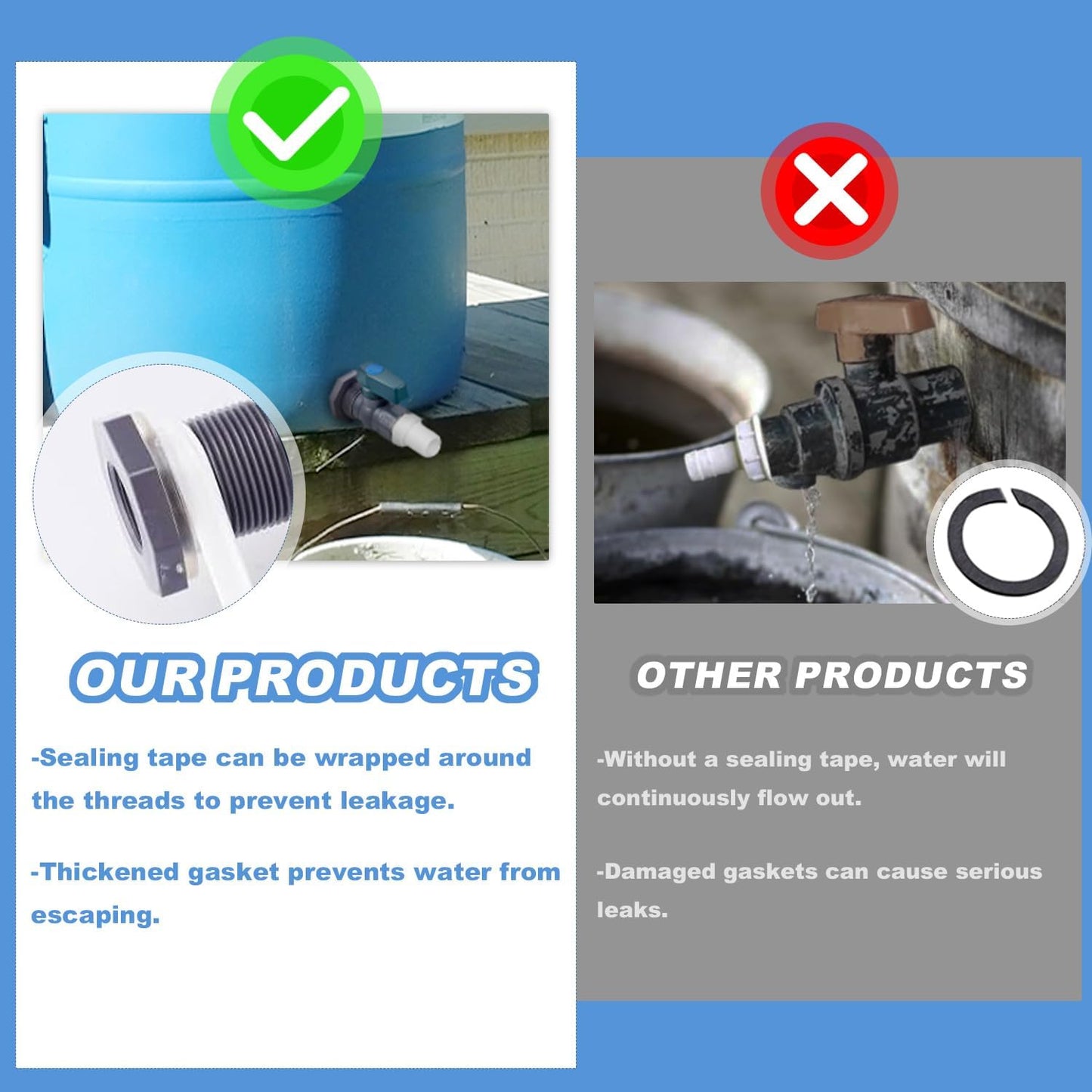 Enoch's Land PVC Rain Barrel Spigot Kit,3/4" Rain Barrel Valve with Bulkhead Fitting and Garden Hose Adapter,Garden Faucet Kit for Water Tanks, Aquariums, Tubs, Pools, Garden Barrels