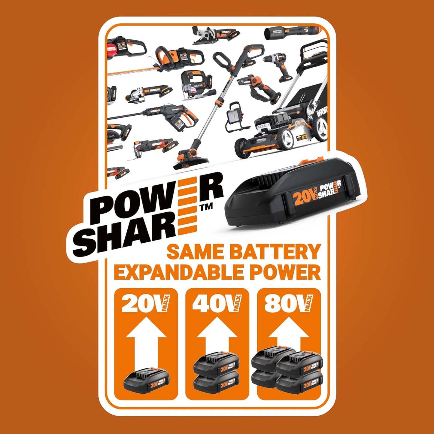 WORX Nitro WG543.9 20V Cordless Leaf Blower, Electric Blower with 410CFM & 130MPH, Blowers for Lawn Care with 2.3 Lbs, Battery & Charger Not Included