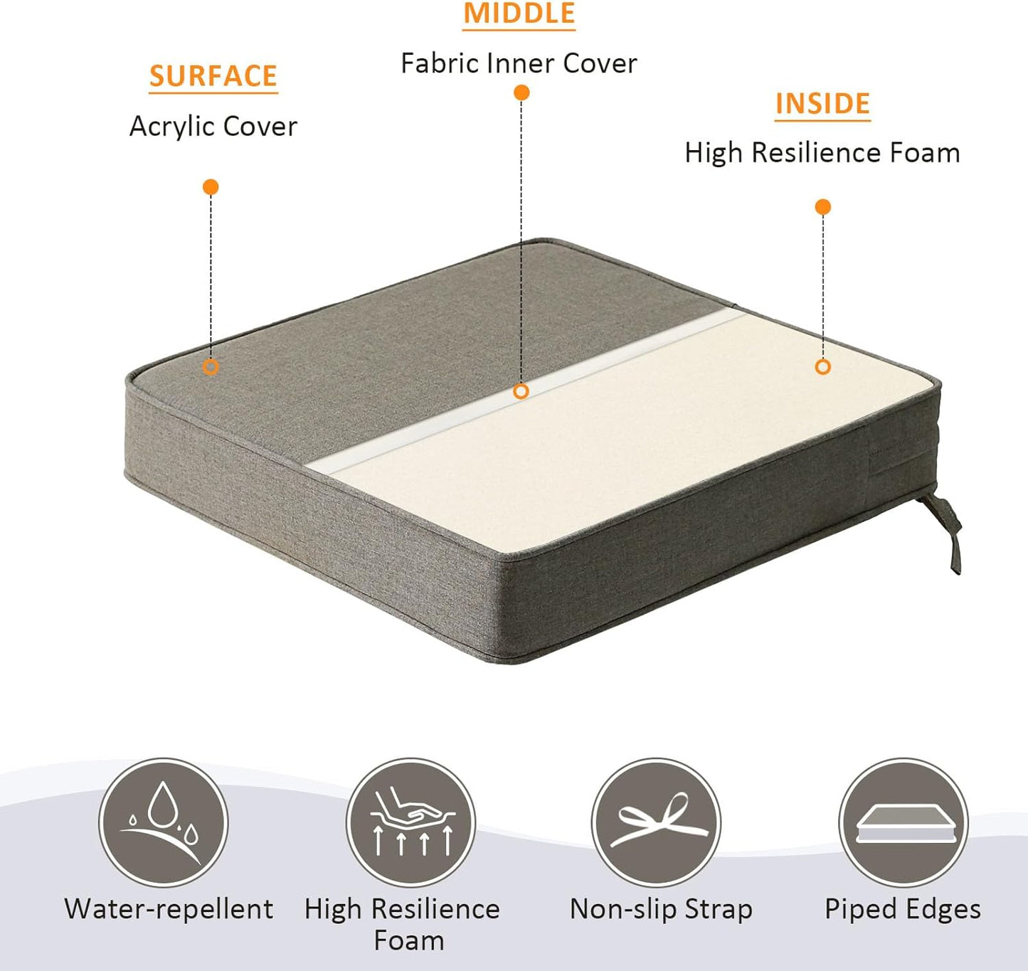 Sunbrella Square Corner Seat Cushions, 19" x 19" x 3", Set of 4, Indoor Outdoor Water Repellent Universal Chair Pads with Ties for Patio Furniture, Garden Dining Chairs, Cast Shale