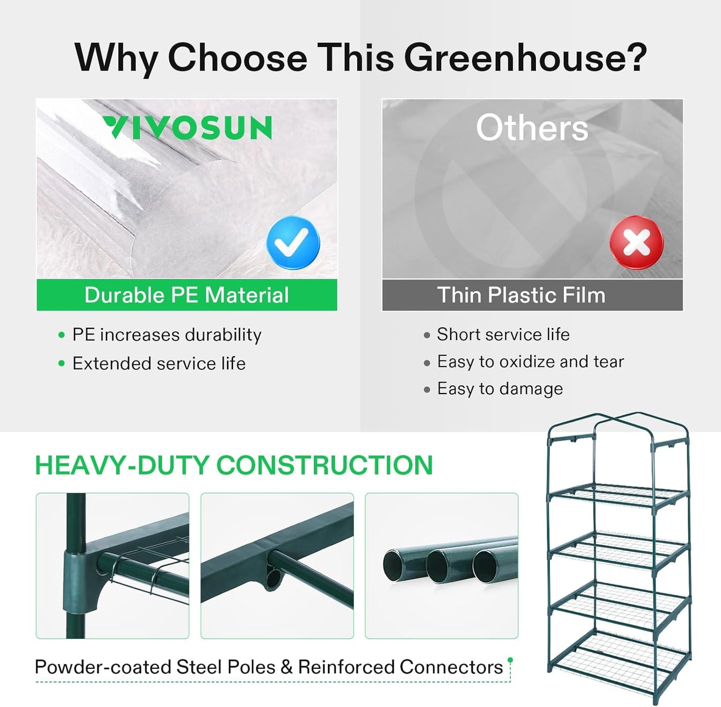 VIVOSUN Mini 4-Tier Greenhouse with Wheels, 27 x 19 x 63-Inch Reusable Portable Warm House with White PE Cover and Shelf for Compact Garden and Small Backyards, with Wheels