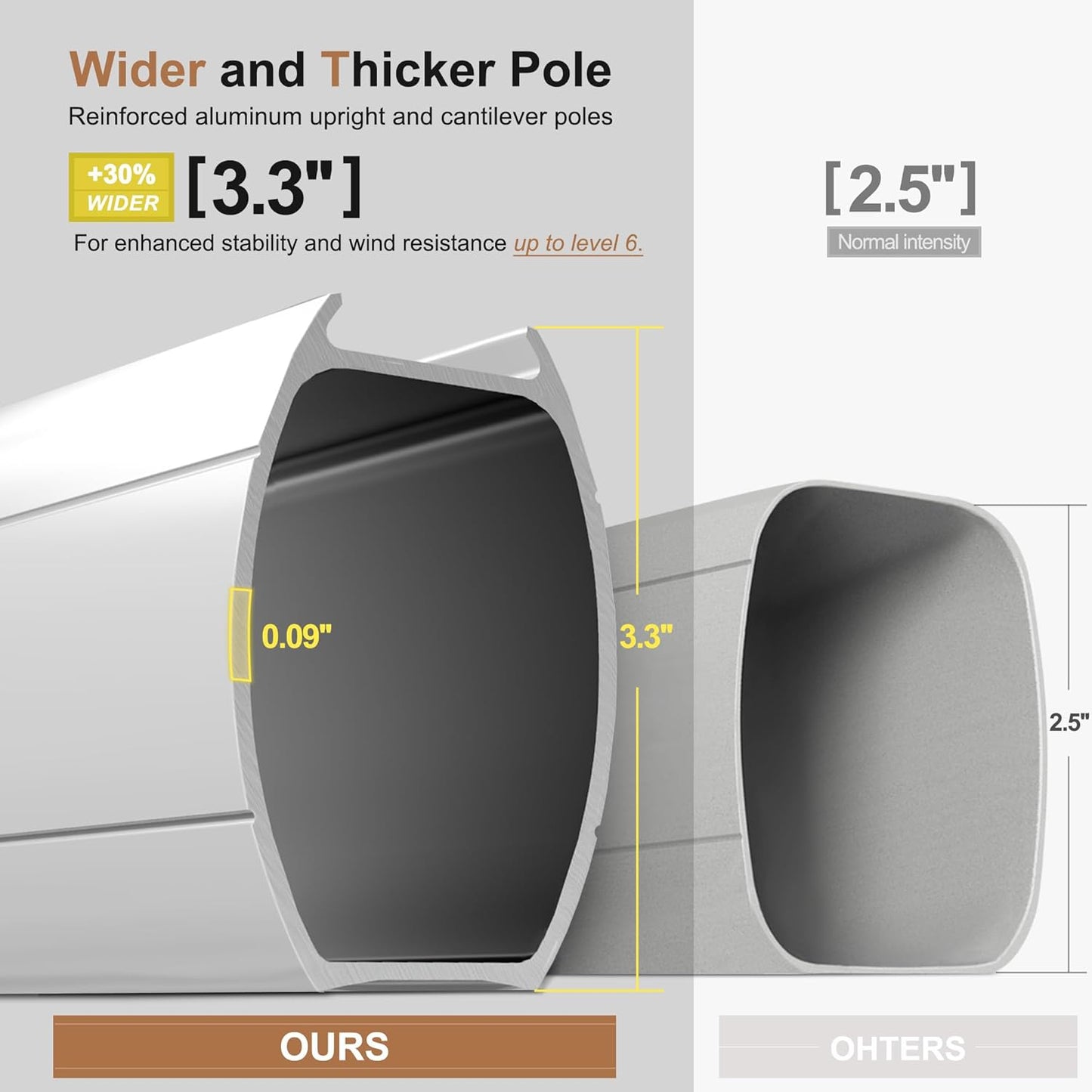 PURPLE LEAF 10 Feet Double Top Deluxe Solar Powered LED Square Patio Umbrella Offset Hanging Umbrella Outdoor Market Umbrella Garden Umbrella, Beige