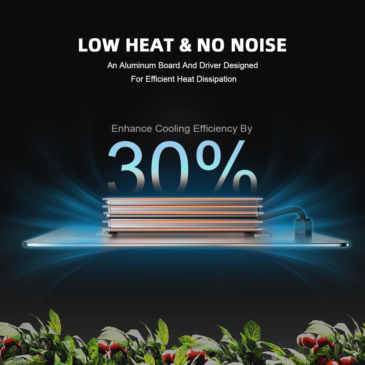 Spider Farmer SF2000, Samsung LM301H EVO Led Grow Light, Full Spectrum Plant Light, 200W Dimmable & High Efficiency & Deeper Penetration Lamps for Seed Starting Vegetables Bloom in 2x4 Grow Tent