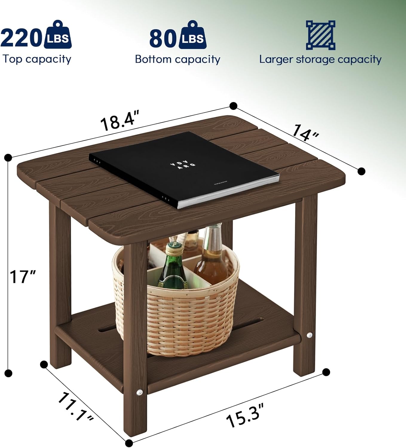 Adirondack Square Side Table - 18.4" Large Panel HDPE Outdoor End Table - Weatherproof, Rustproof & Low Maintenance for Patio, Lawn, Pool, Indoor Use,Coffee