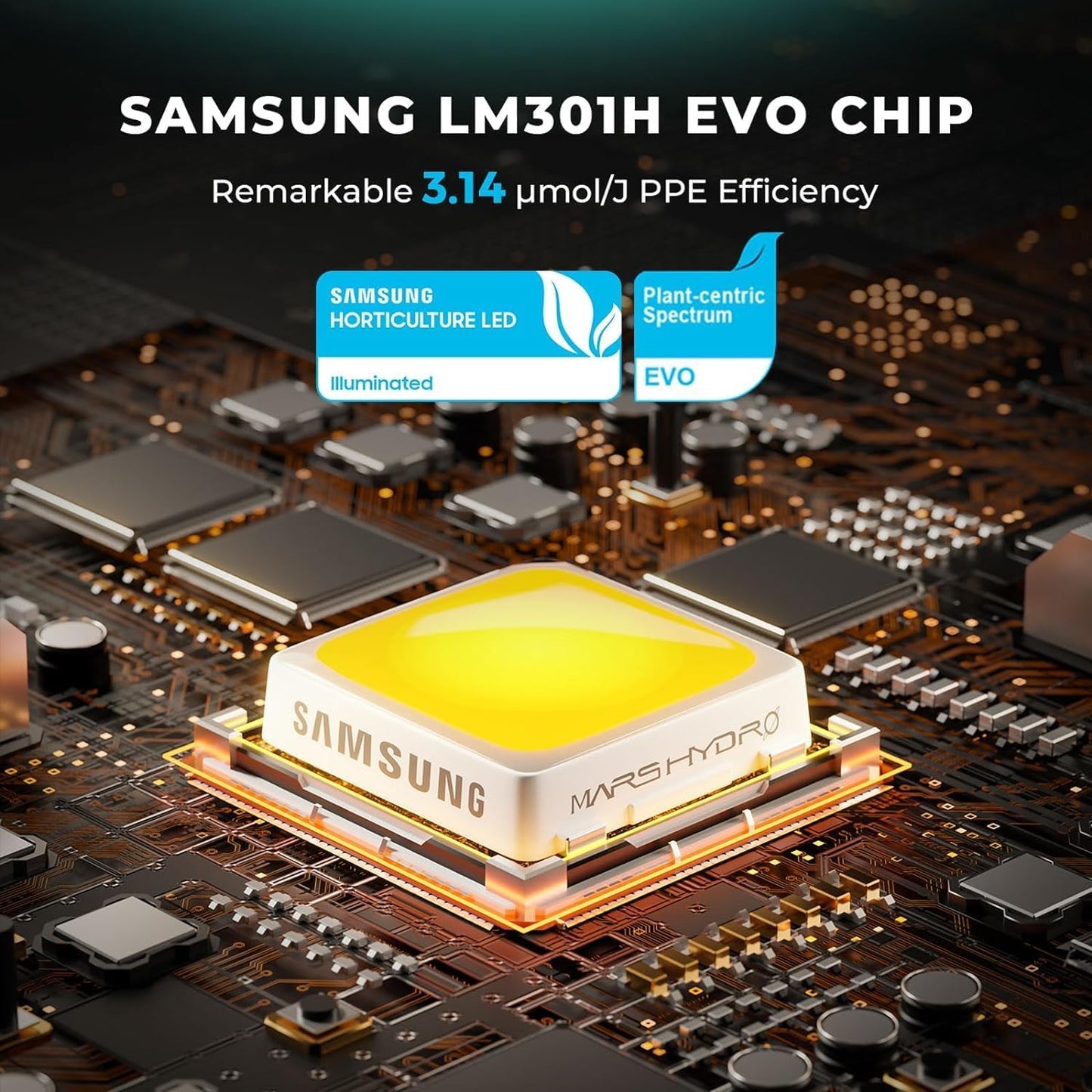 MARS HYDRO FC8000 Samsung LM301H EVO Bar LED Grow Light for 5x5, 2448 Pcs Diodes, with Smart Controller, 800W Commercial Full Spectrum Dimmable Daisy Chain Growing Lights for Indoor Plants