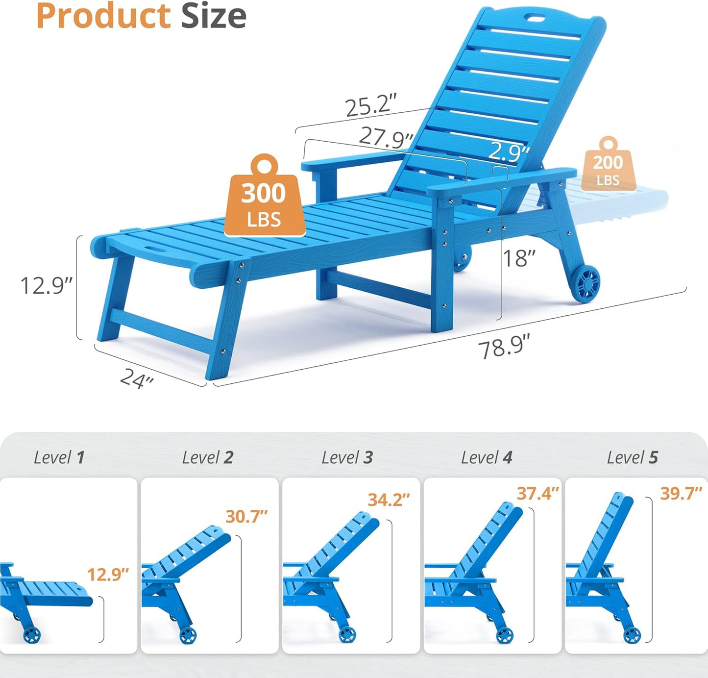 LUE BONA Outdoor Chaise Lounge, 79'' Oversized HDPS Chaise Lounger, 5 Positions Adjustable Lounge Chairs, Pool Lounge Chair with Wheels for Poolside, Backyard, 3 Year Warranty, Blue