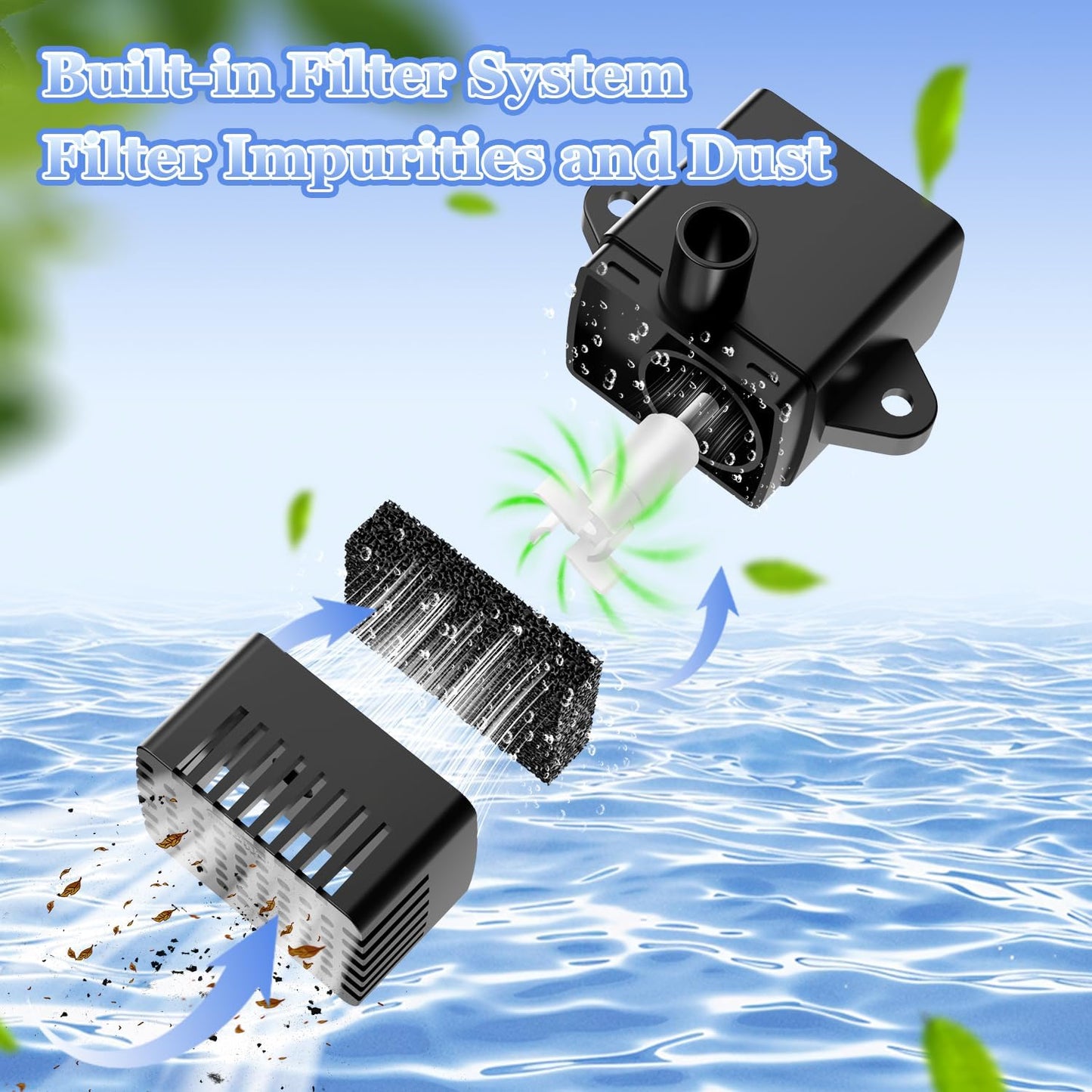 Solar Fountain with Innovative Battery Indicator & 2000mAh, 3.5W 2025 Glass Solar Water Fountain Pump Works in Cloudy Day for Bird Baths, Gardens, Ponds, Pools, Indoors, Outdoors & Flower Pots