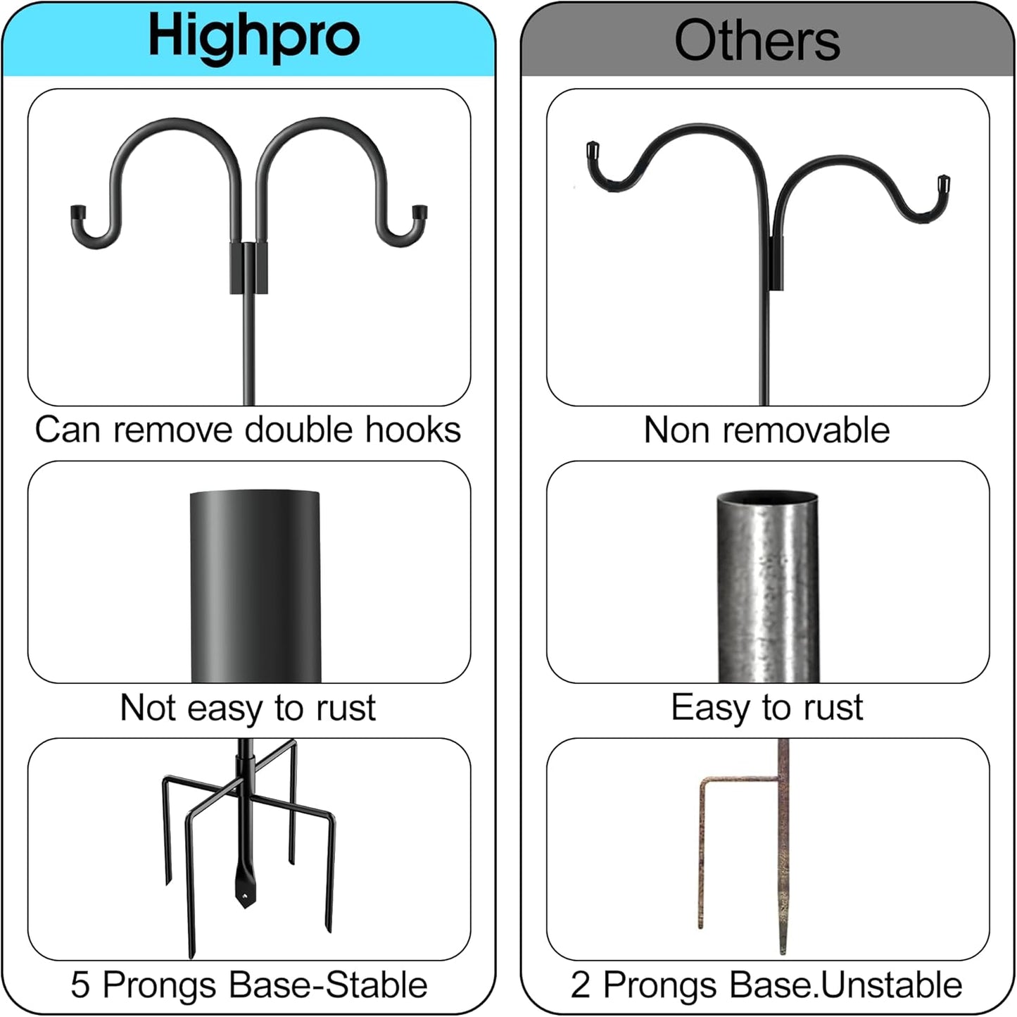 Double Shepherds Hooks for Outdoor, 2 Pack 63 Inch Bird Feeder Pole Hanger with 5 Prongs Base, Heavy Duty Bird Feeder Garden Hook for Hanging Plant, Lantern, Hummingbird Feeder