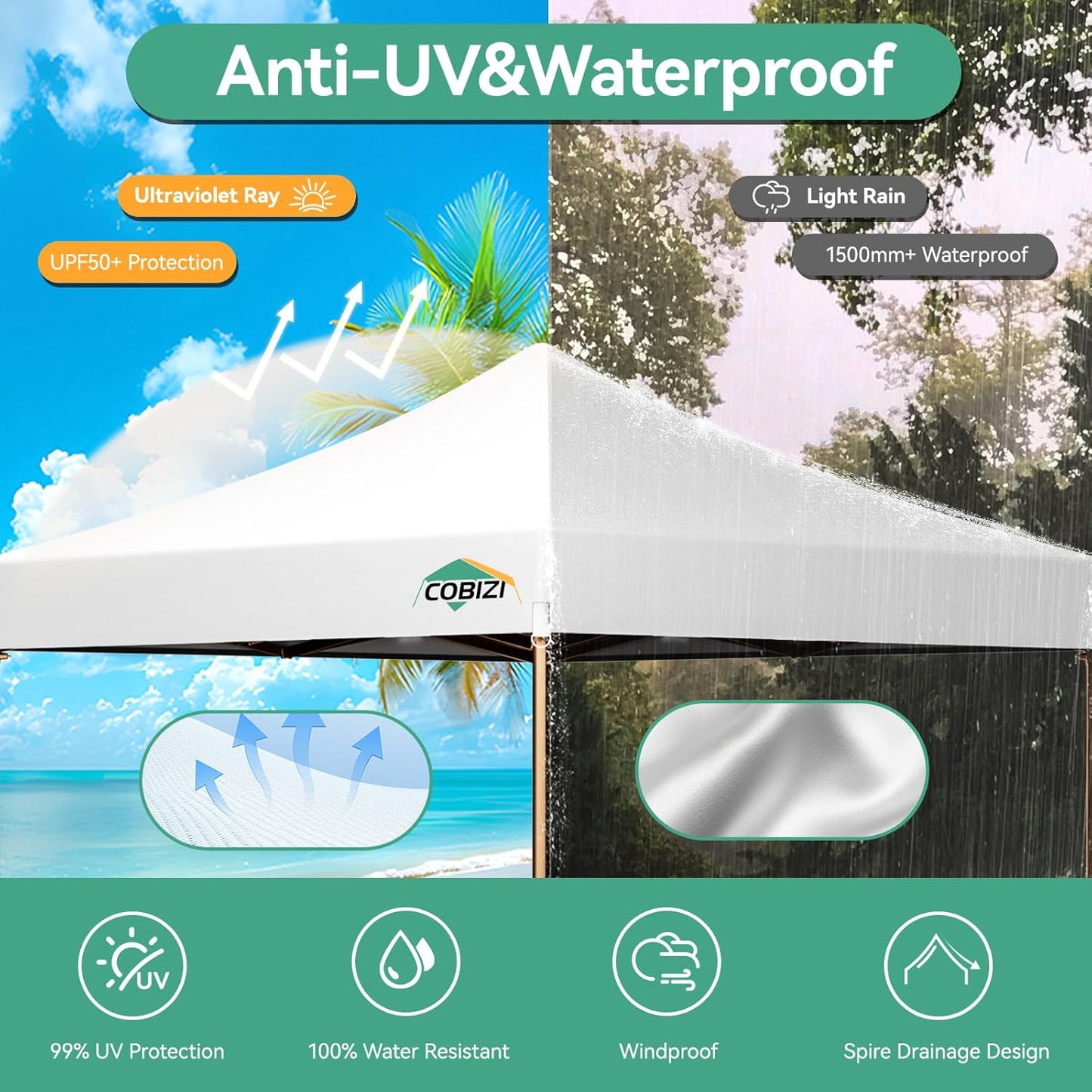 COBIZI 10x15 Pop Up Canopy Tent Heavy Duty Without Sidewall, Commercial Outdoor Easy Pop Up Gazebo for Party Wedding All Weather Waterproof UV 50+ with Roller Bag(Leg Upgraded),White