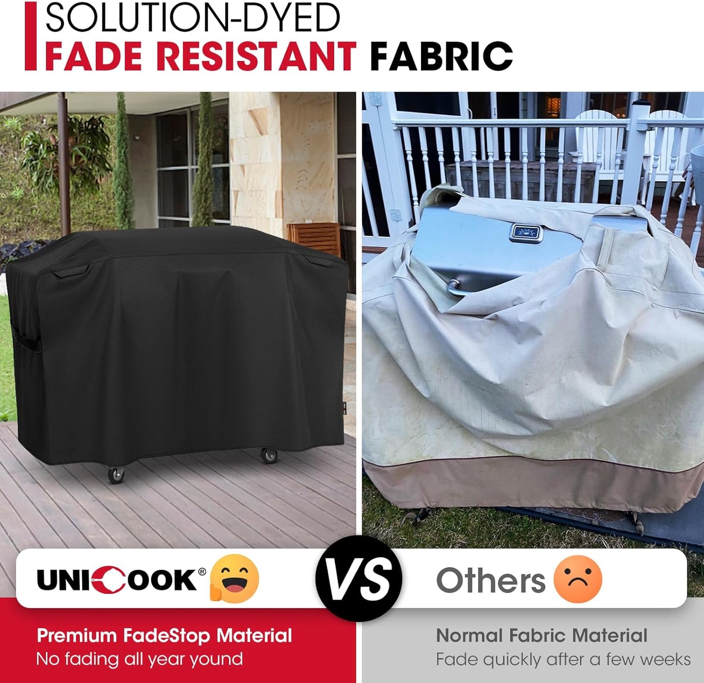 Unicook 28 Inch ProSeries Griddle Cover for Blackstone, Flat Top BBQ Grill Cover for Outdoor Grill, Heavy Duty Waterproof Cooking Station Protector with Sealed Seam, 60 Inch, Black