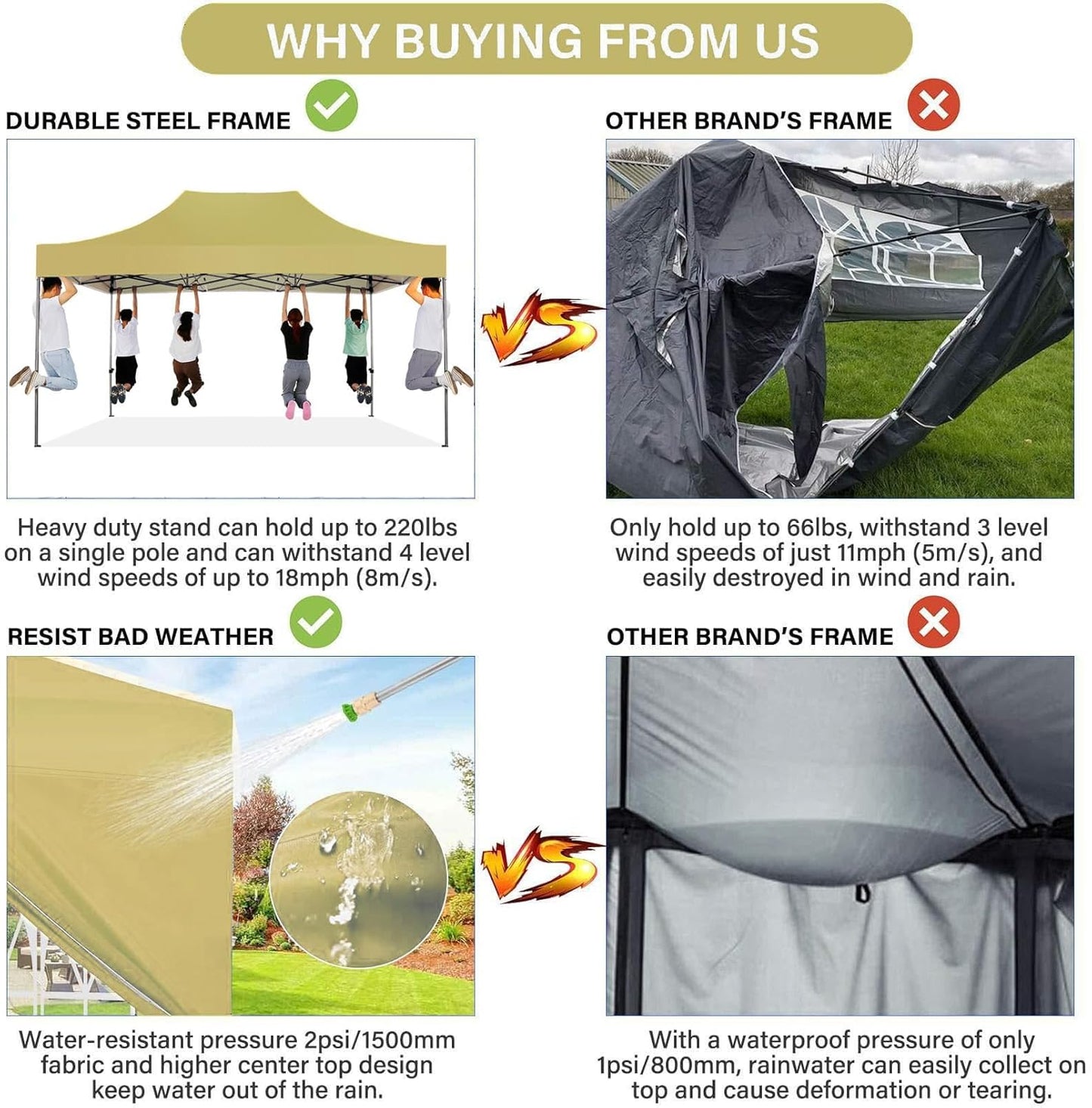 COBIZI 10x15 Pop Up Canopy with 4 Sidewall,Heavy Duty Canopy UPF 50+ All Season Wind Waterproof Commercial Outdoor Wedding Party Tents for Parties Gazebo with Carry Bag(10 x 15 ft Khaki)