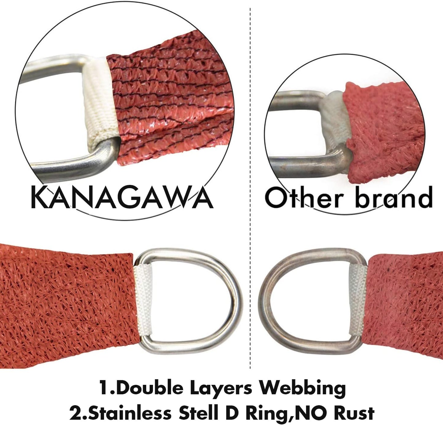 KANAGAWA 22'X24' Rust Red Custom Size Sun Shade Sail Rectangle UV Block Canopy Cover for Patio Backyard Lawn Garden Outdoor (Customized Available)