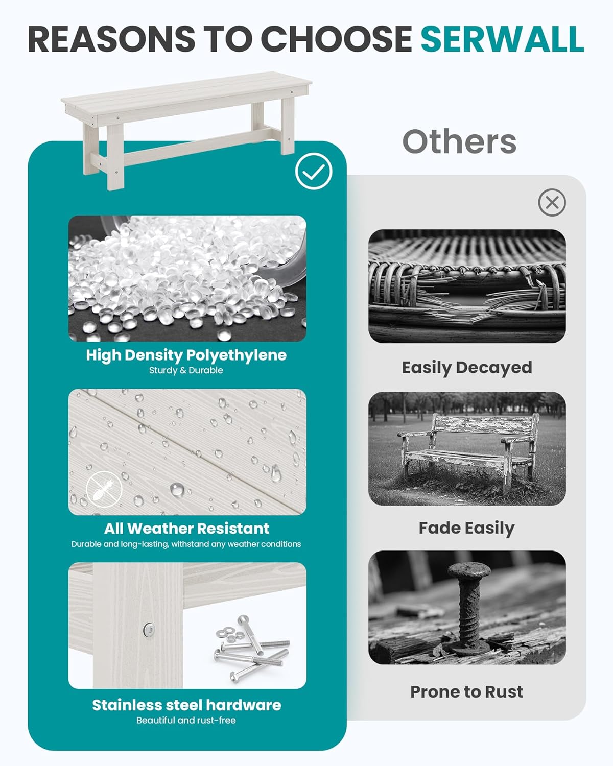 SERWALL 2-Person Outdoor Bench Backless, HDPE Outdoor Benches Weatherproof, 700 Lbs Weight Capacity, Poly Lumber Patio Furniture for Garden, Porch and Park, White