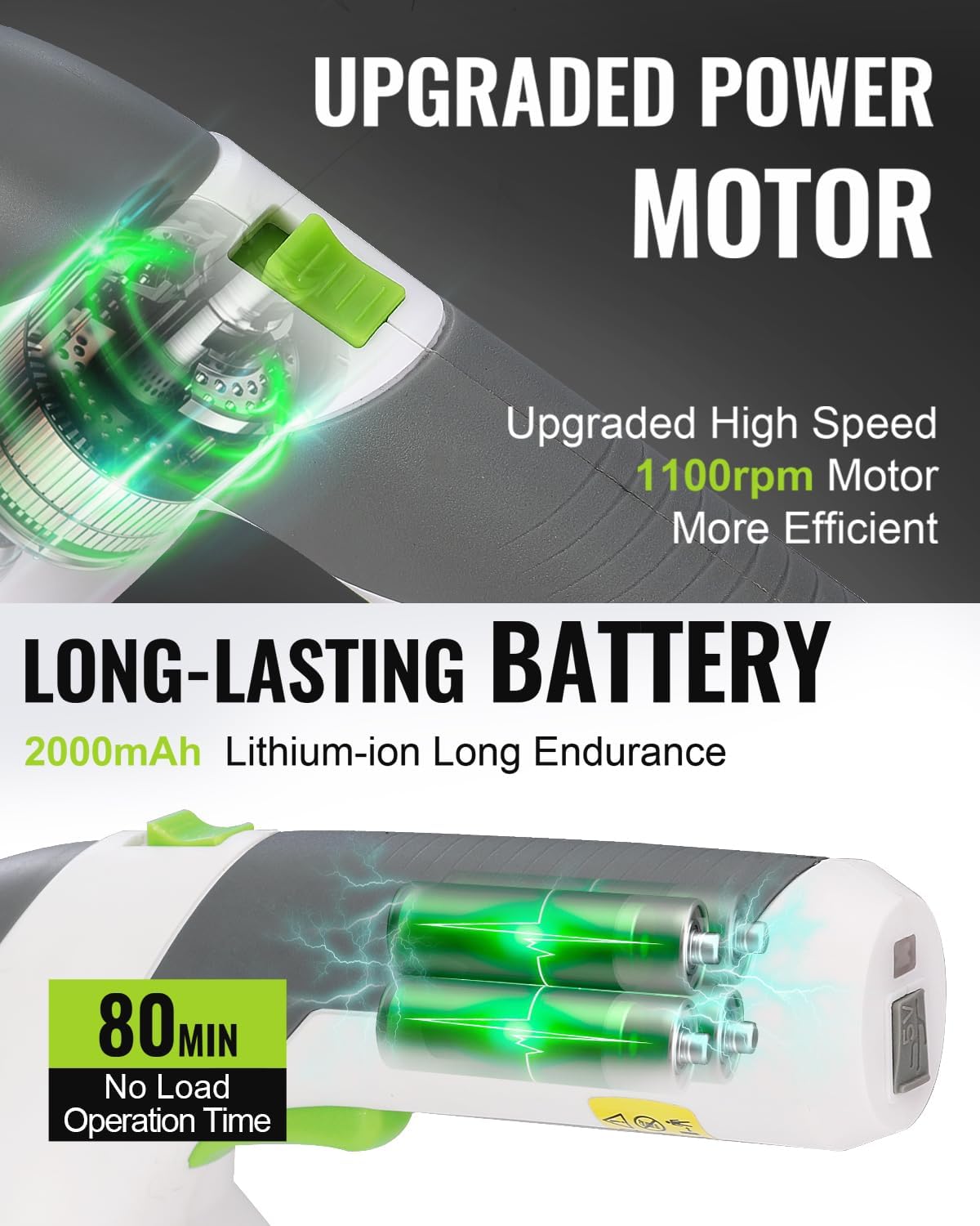 WORKPRO Cordless Grass Shear & Shrubbery Trimmer - 2 in 1 Handheld Hedge Trimmer 7.2V Electric Grass Trimmer Hedge Shears/Grass Cutter Rechargeable Lithium-Ion Battery and Type-C Cable Included