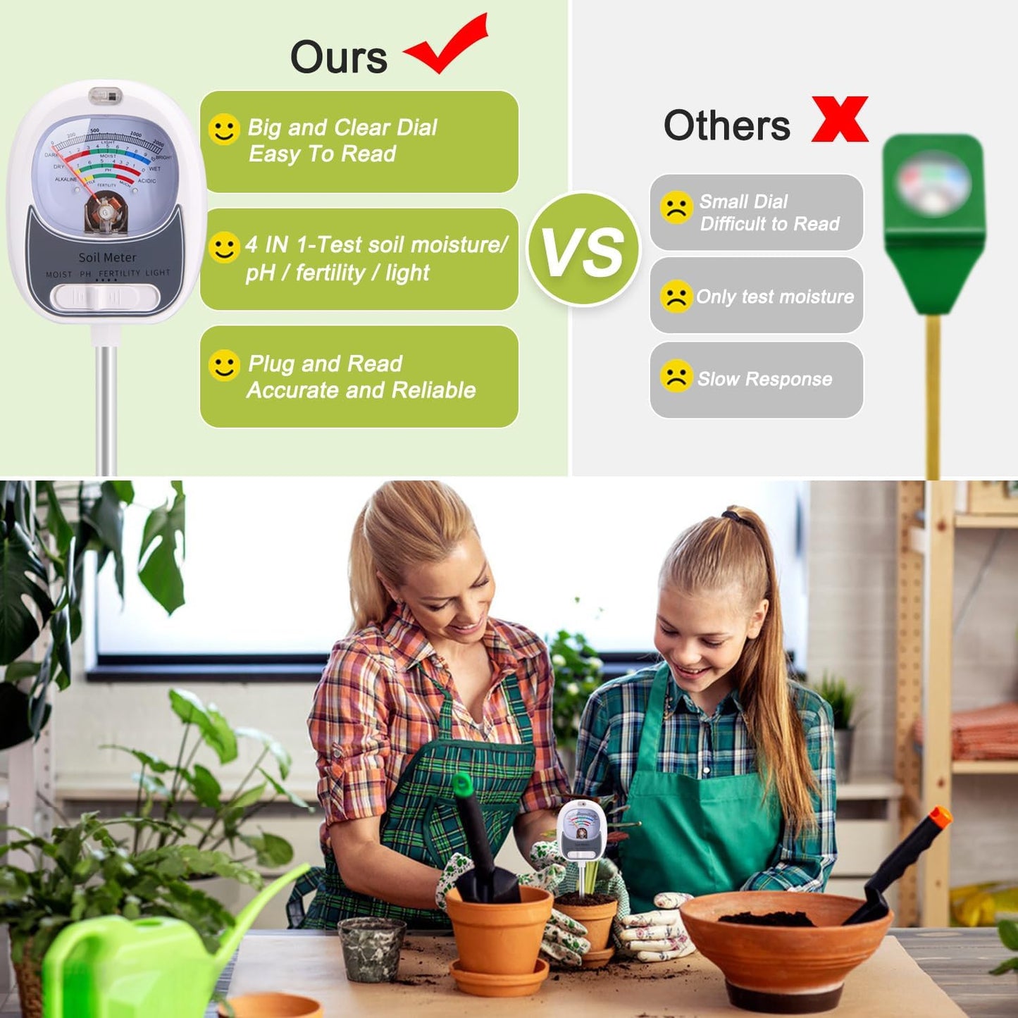 HSLGOVE 4-in-1 Soil Test Kit – Soil Moisture Meter, pH, Fertility & Sun-Light, No Battery Required, Large Dial Soil Tester for Indoor & Outdoor Gardening, Lawn, Farm – Brightwhite