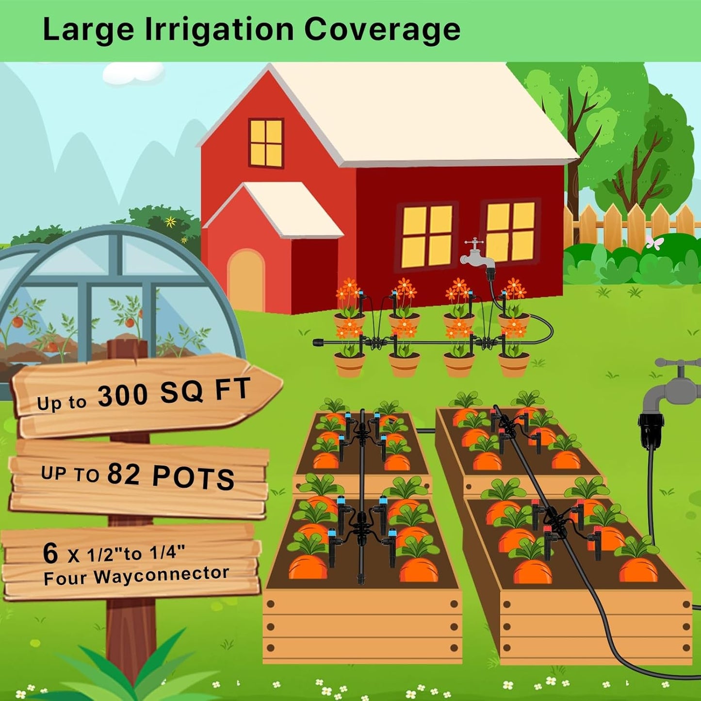 Drip Irrigation System Kit – 2025 New Quick-Connect Automatic Watering & Misting System with 48FT 1/2" Tubing, Large Coverage & Water-Saving for Greenhouses, Lawns, Gardens, Raised Beds