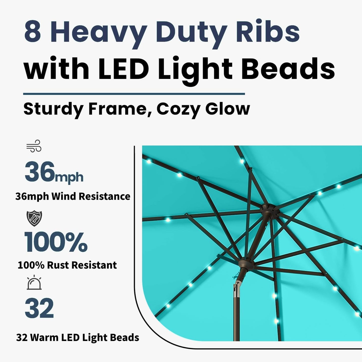 9FT Solar Umbrella 32 LED Lighted Patio Umbrella Table Market Umbrella w/Tilt and Crank, UV-Resistant Outdoor Umbrella for Pool, Garden, Deck, Aqua Blue