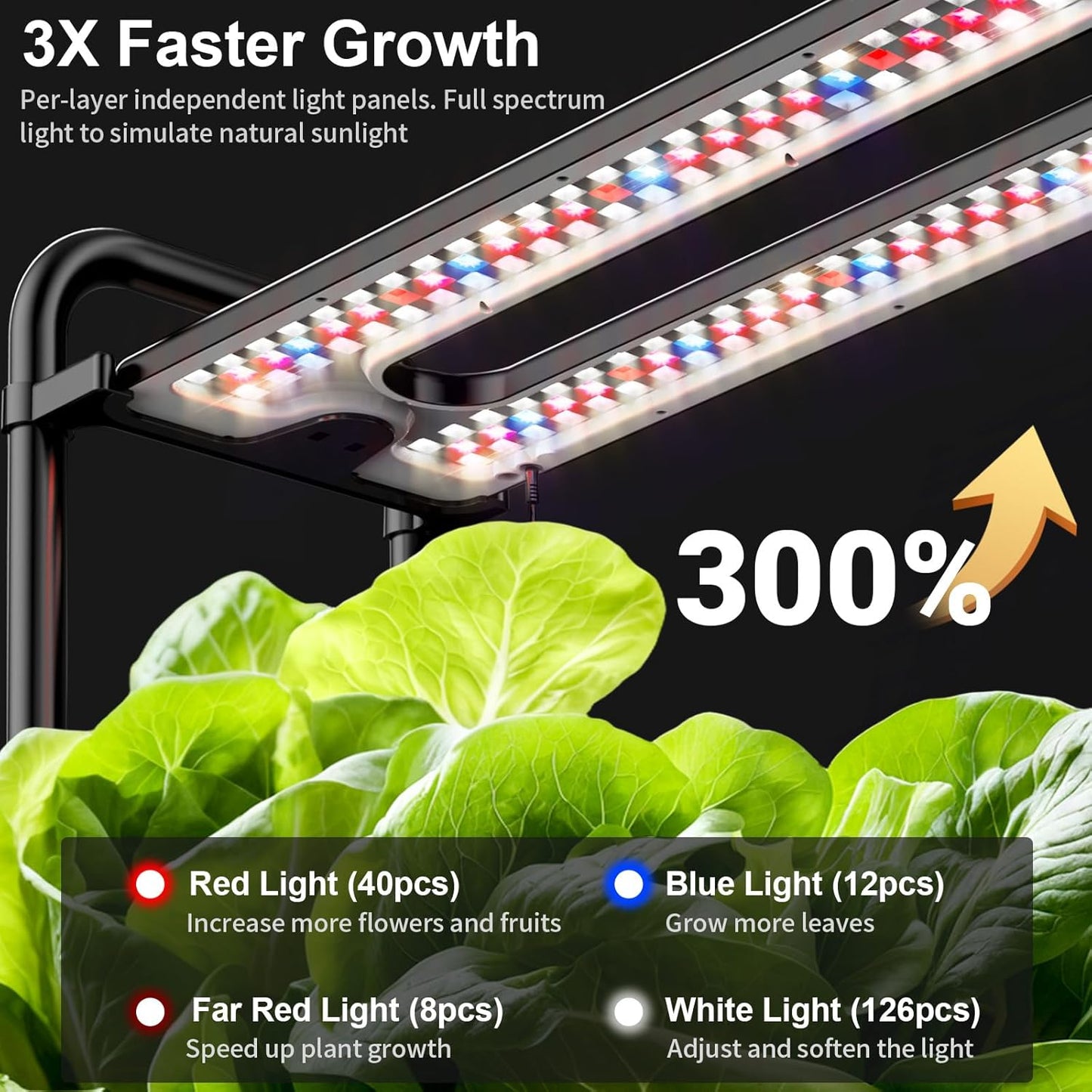 Growell Large Hydroponics Growing System Kit, 90 Pods Vertical Hydroponic Garden with 2 Light Modes Grow Light, Auto Circulating Water System, 40L Indoor Gardening System for Herb Vegetable Fruit