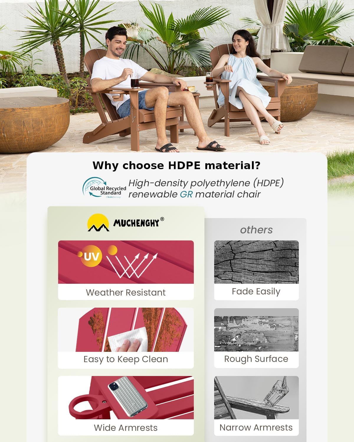 MUCHENGHY Folding Adirondack Chairs Set of 2, Patio Chairs, Lawn Chairs, Outdoor Chairs, Adirondack Chair Plastic, Fire Pit Chairs, Weather Resistant with Cup Holder for Deck, Backyard, Garden(Red)