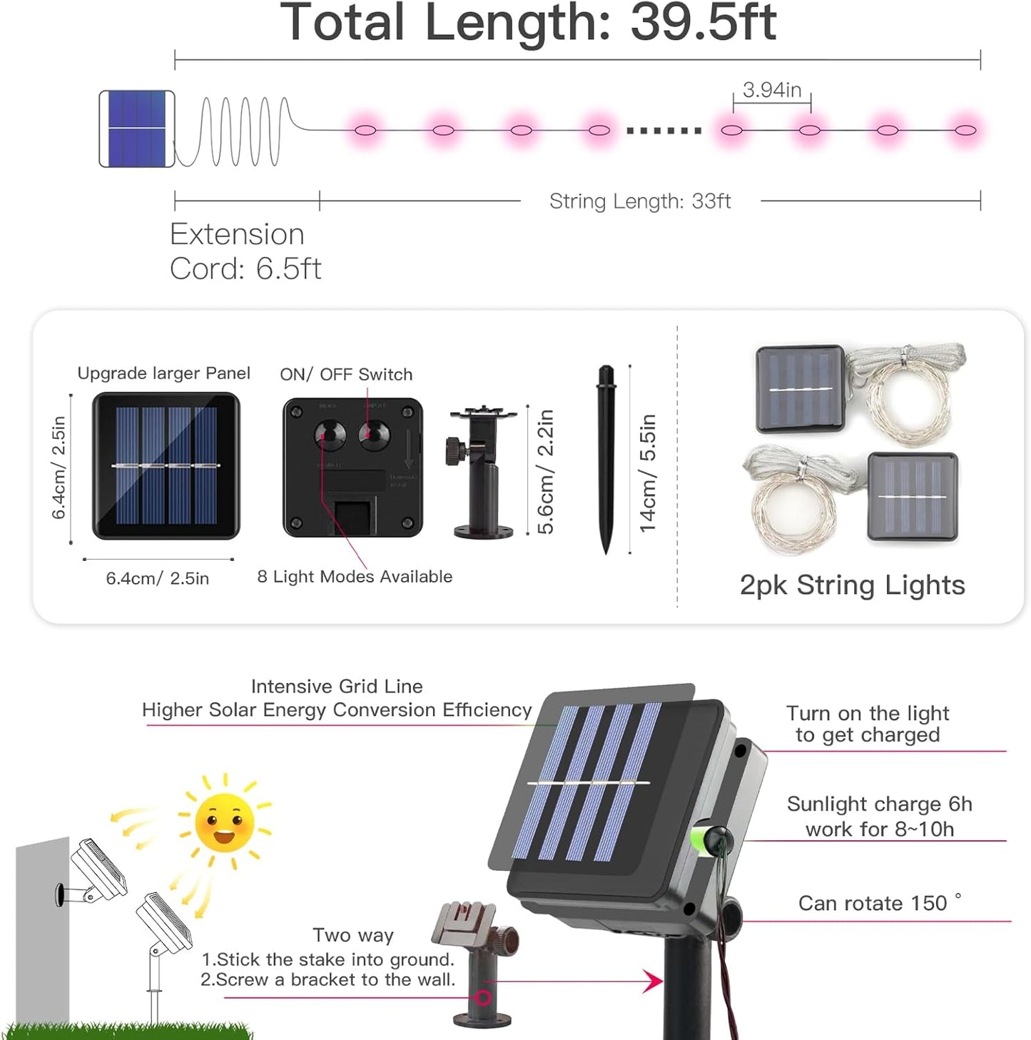 suddus Pink Solar String Lights for Outside, 2 Pack Total 66ft 200 Led Pink Fairy Light Outdoor, 8 Modes Solar Twinkle Light for Halloween Decor, Fence, Patio, Yard, and Party