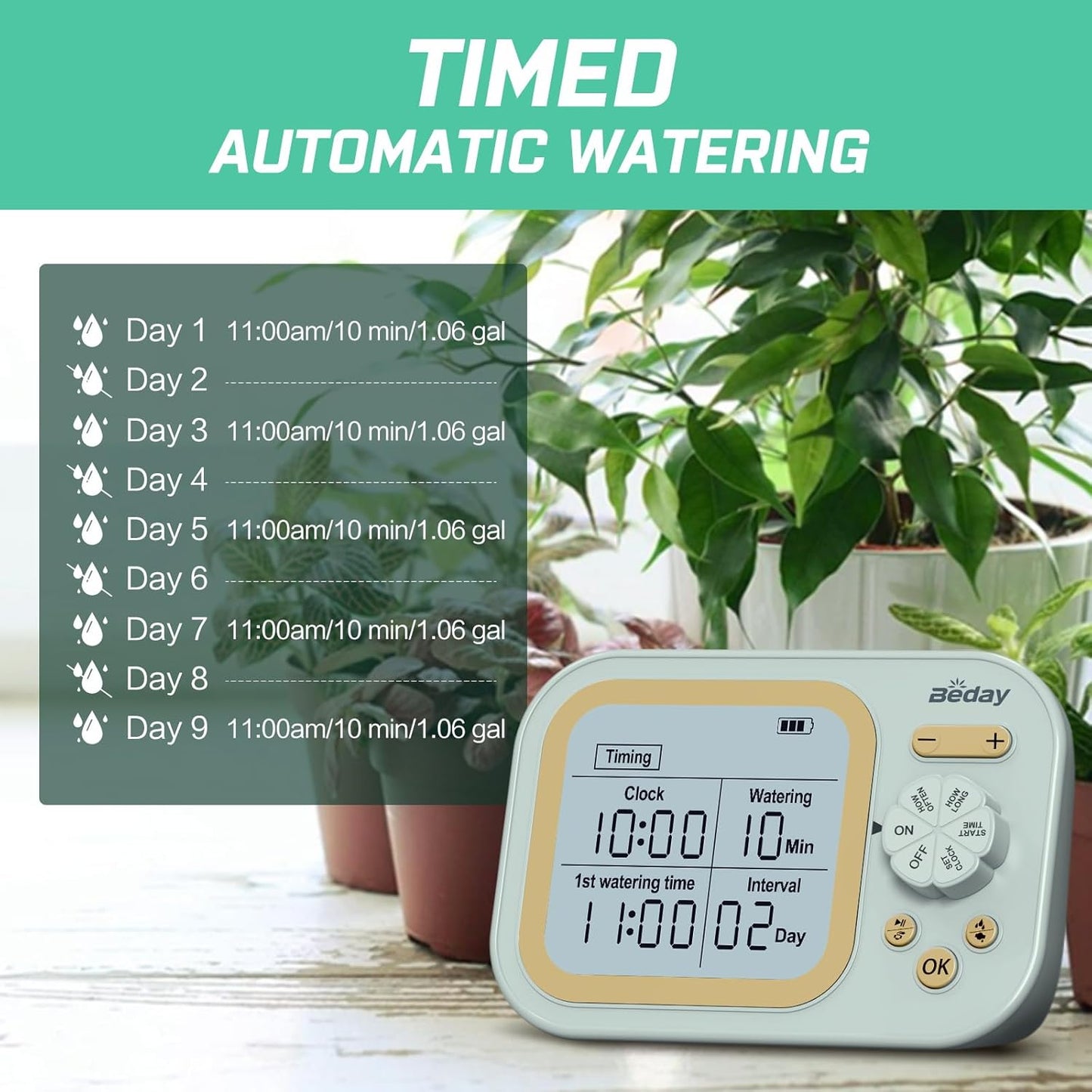 Automatic Plant Waterer Indoor Self Watering System for 15 Potted Plants, Auto Drip Irrigation Kit Programmable Water Timer with Smart Humidity Detection, Green