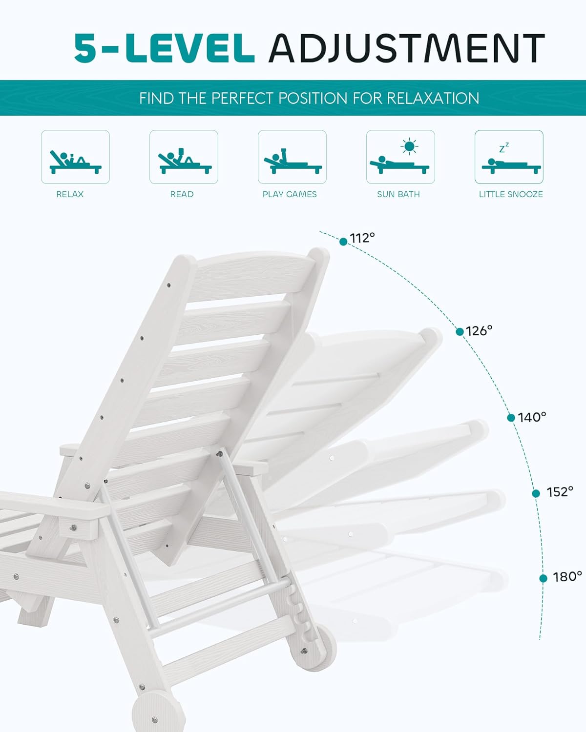 SERWALL Patio Chaise Lounge Chair, 78'' Long HDPE 5 Positions Adjustable Outdoor Lounger, Poly Lounge Chair with Rolling Wheels & Cup Holder for Pool, Light White