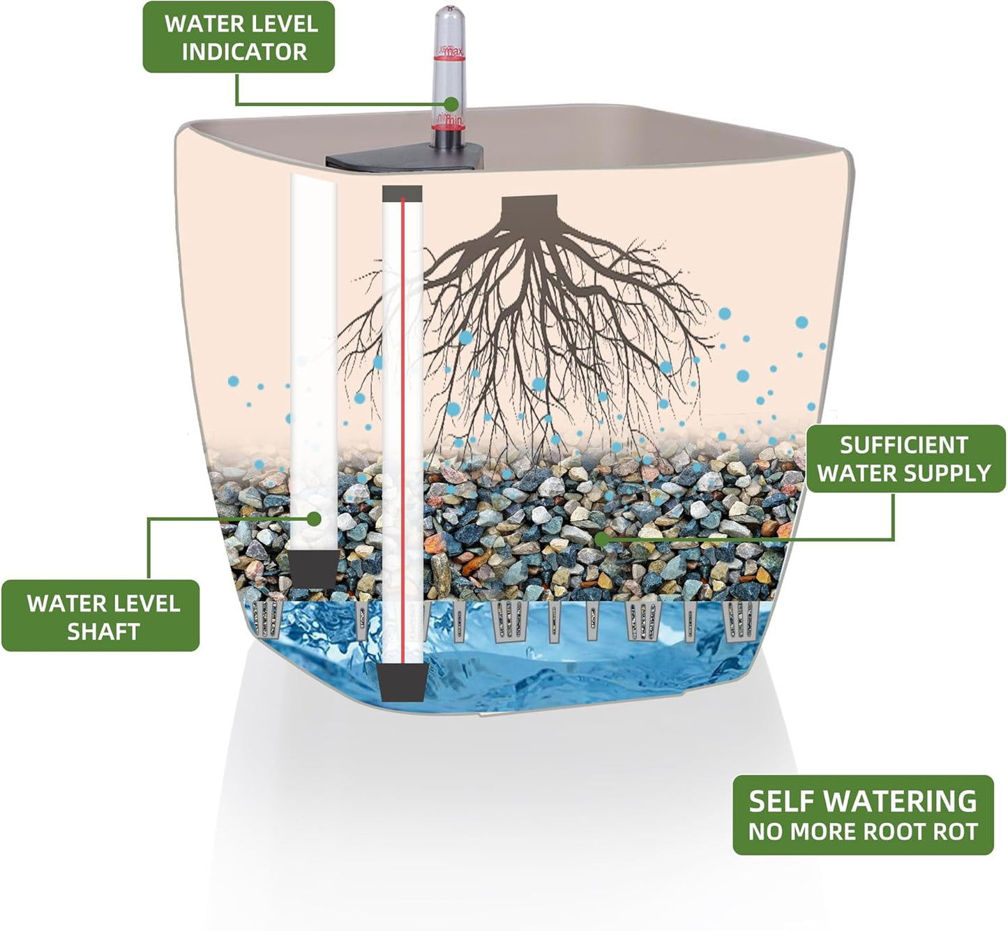 Dexceder 18x17 Self Watering Planter with Wheels Indoor Outdoor, Inner Mat Design, Thickened Large Floor Standing Flower Plant Pot with Water Level Indicator (Taupe Matte)