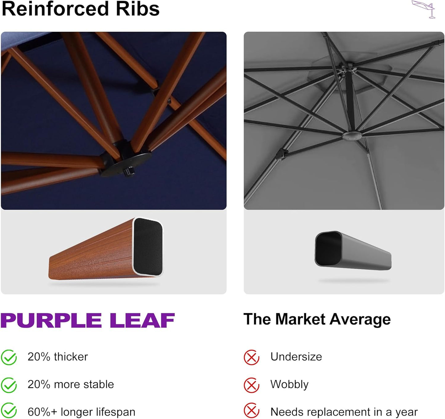 PURPLE LEAF 13ft Patio Umbrella Outdoor Round Umbrellas Large Cantilever Umbrella Windproof Offset Umbrellas Heavy Duty Sun Umbrella for Garden Deck Pool Patio, Navy Blue