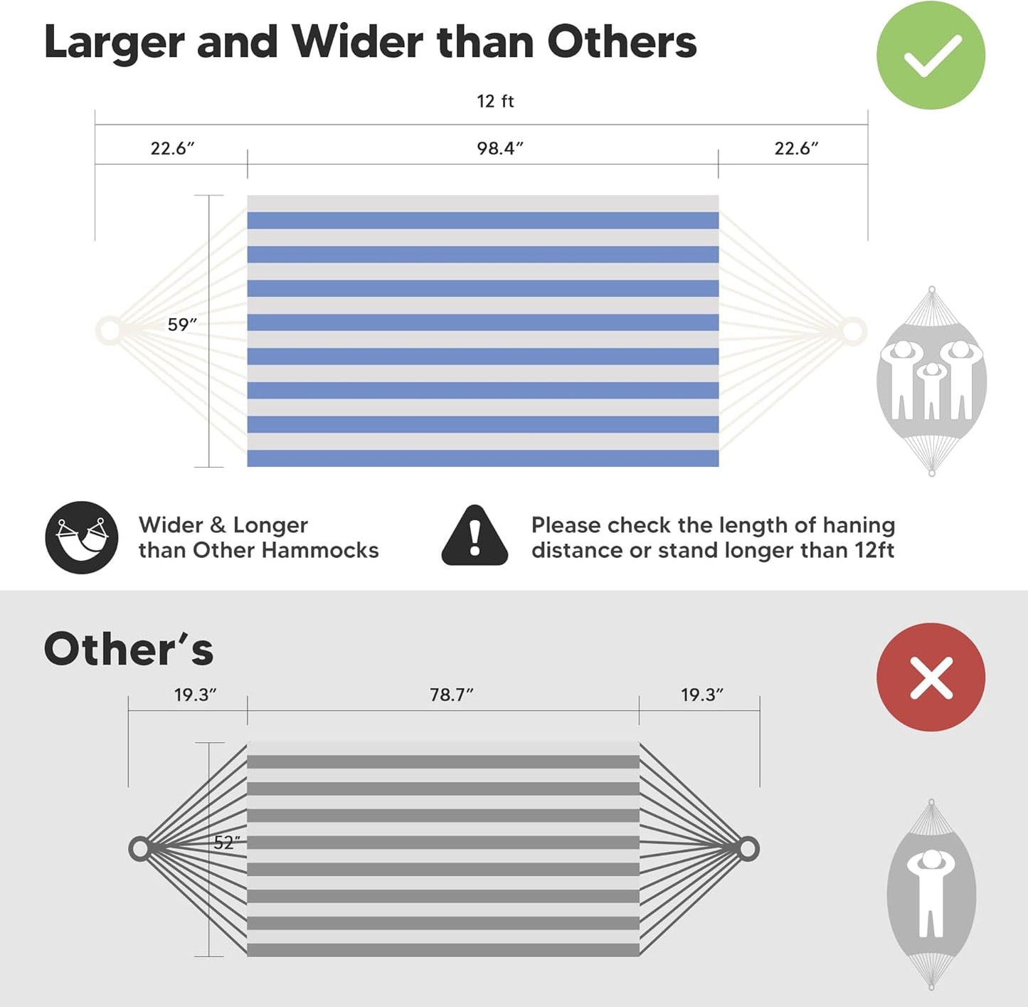 SUNCREAT Large Hammocks for Outside, Long Replacement Hammock Two Person for Stand, Blue White Stripes